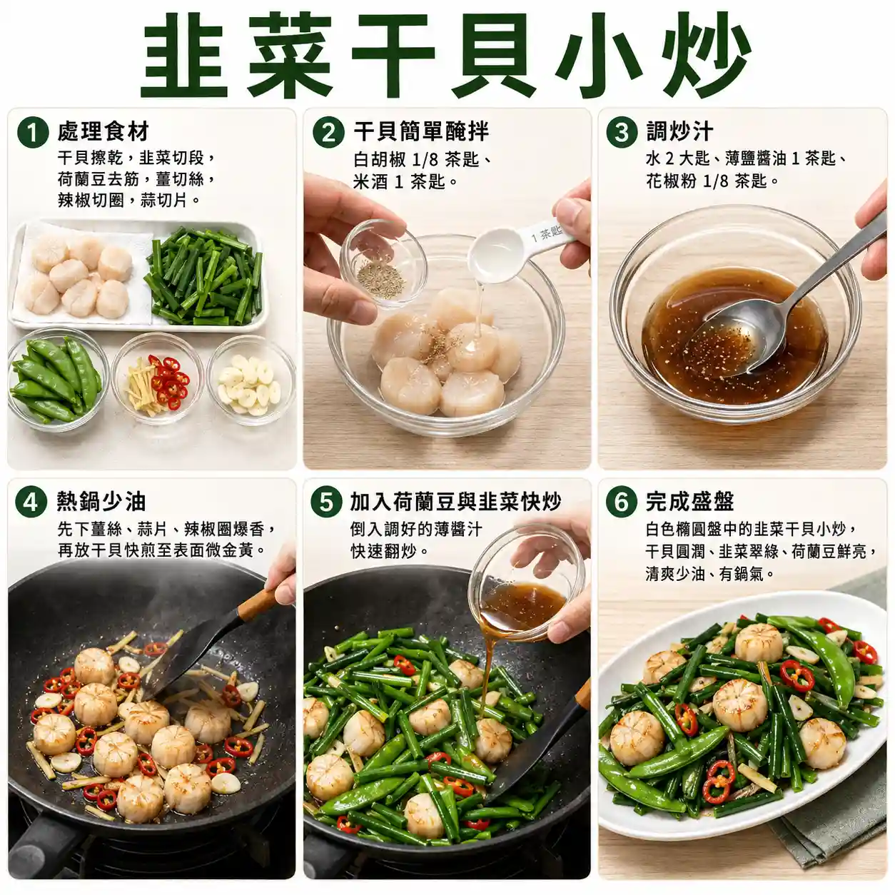 食譜教學圖