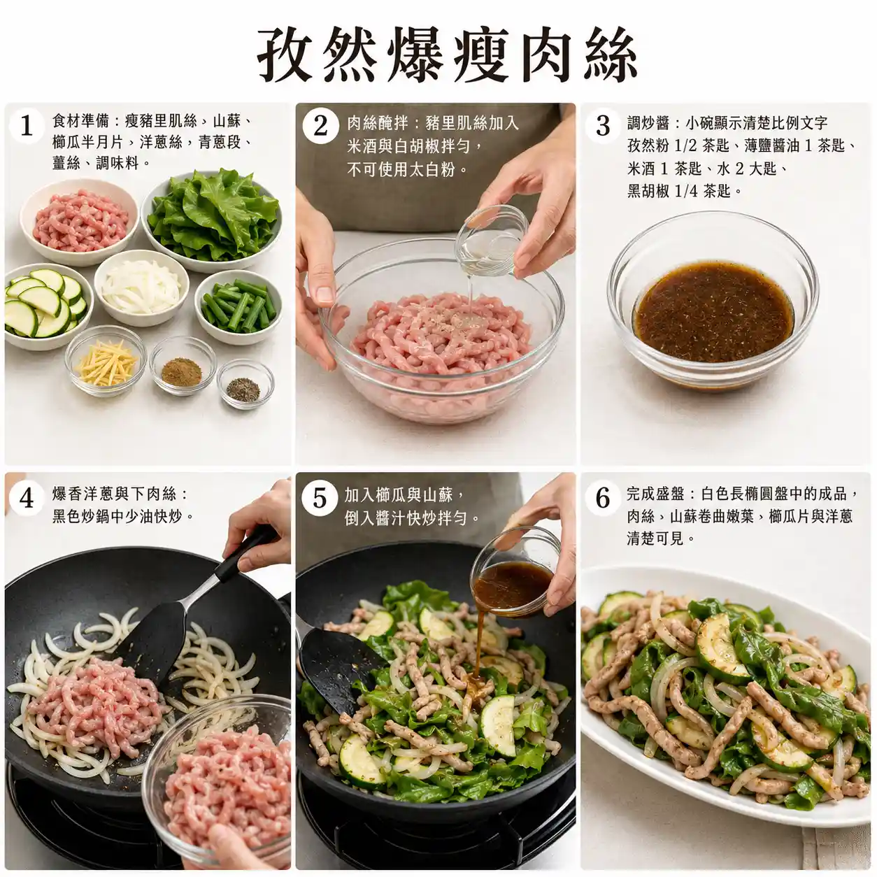 食譜教學圖