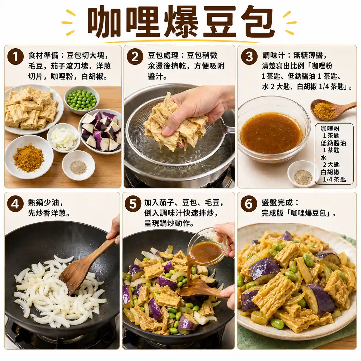 食譜教學圖