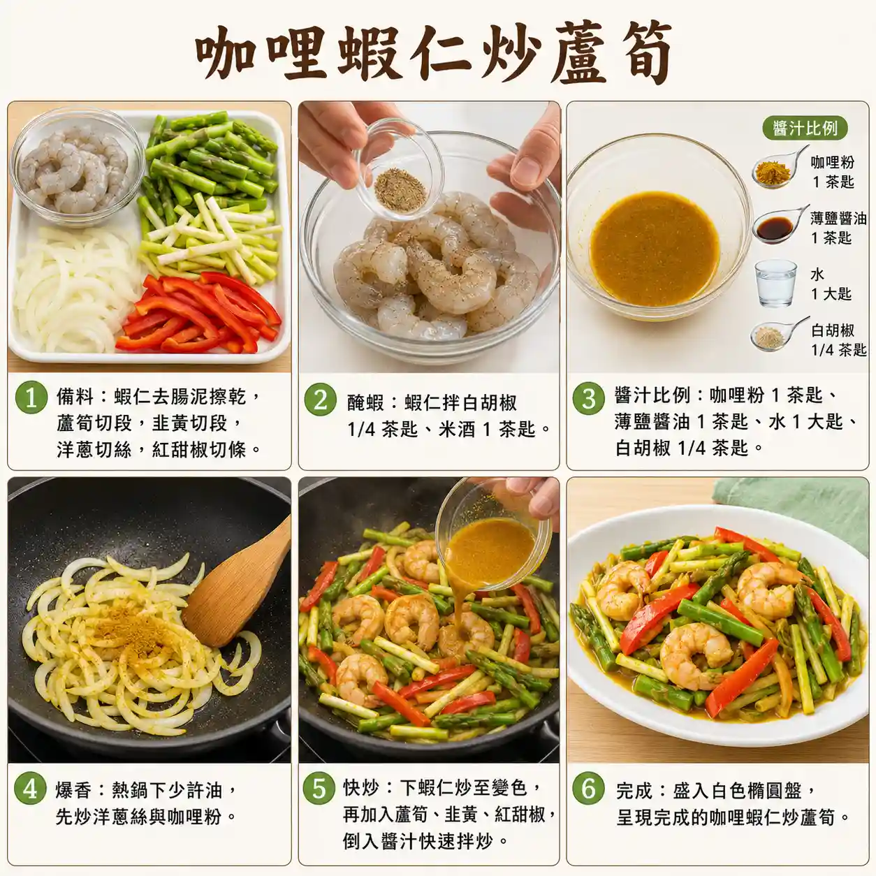 食譜教學圖