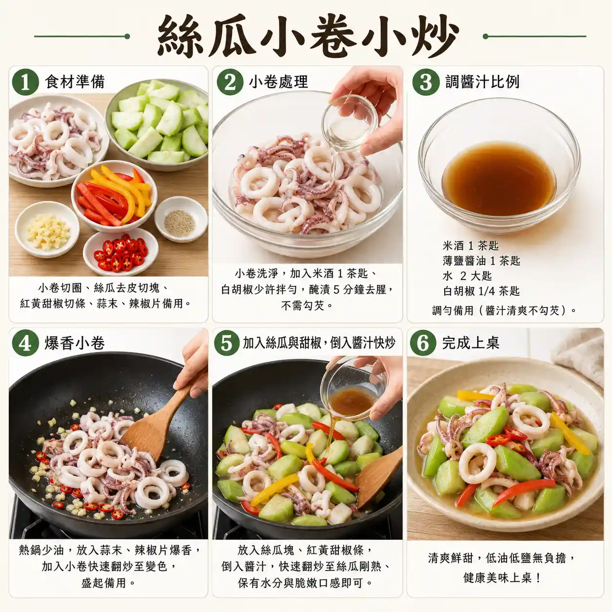 食譜教學圖