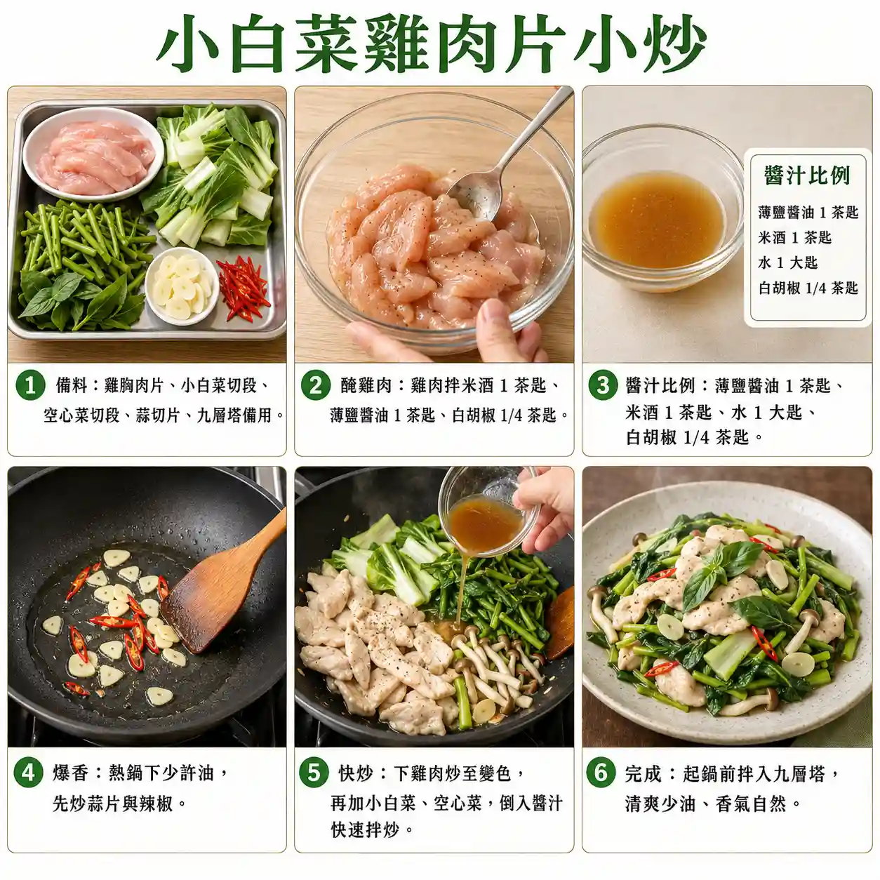 食譜教學圖