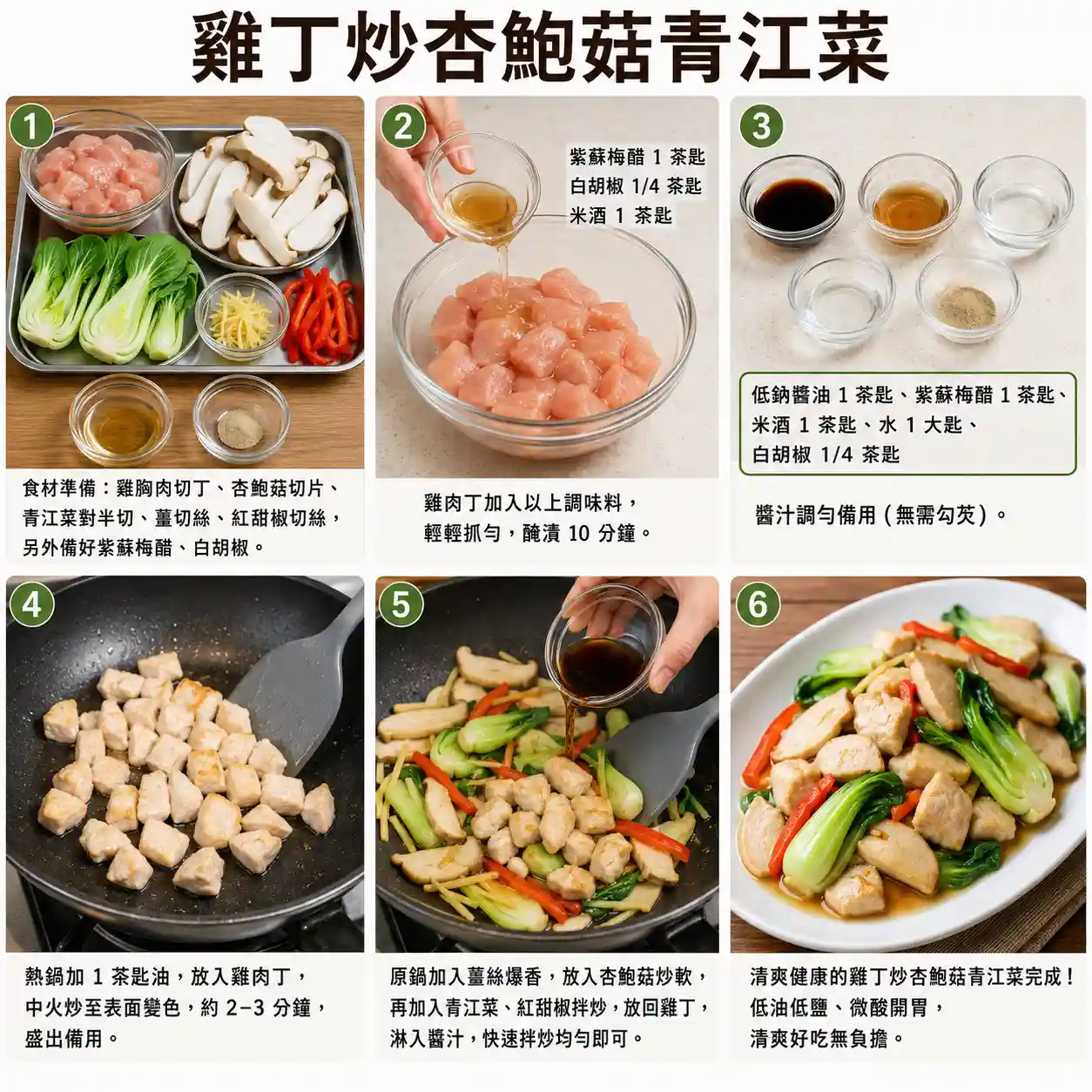 食譜教學圖