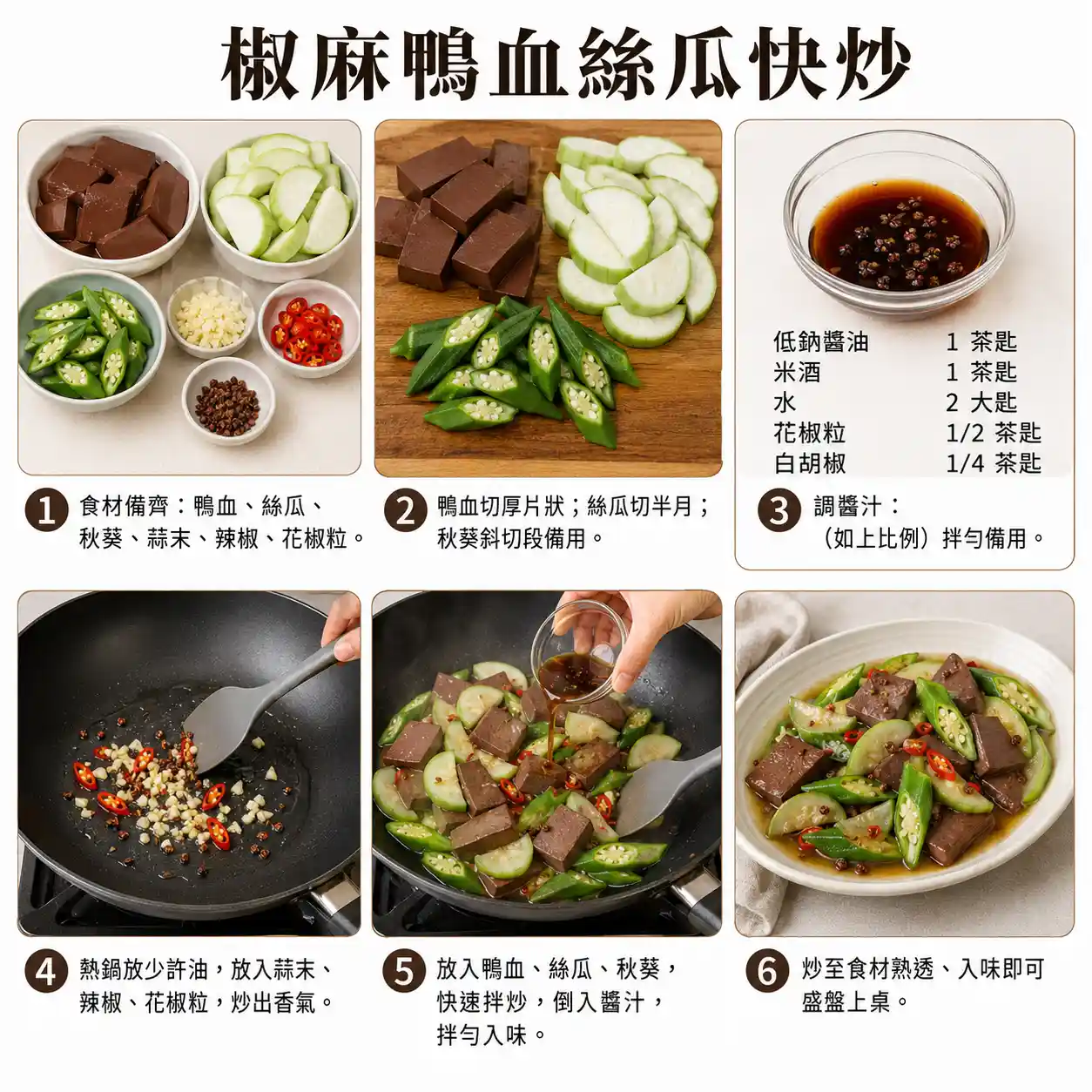 食譜教學圖