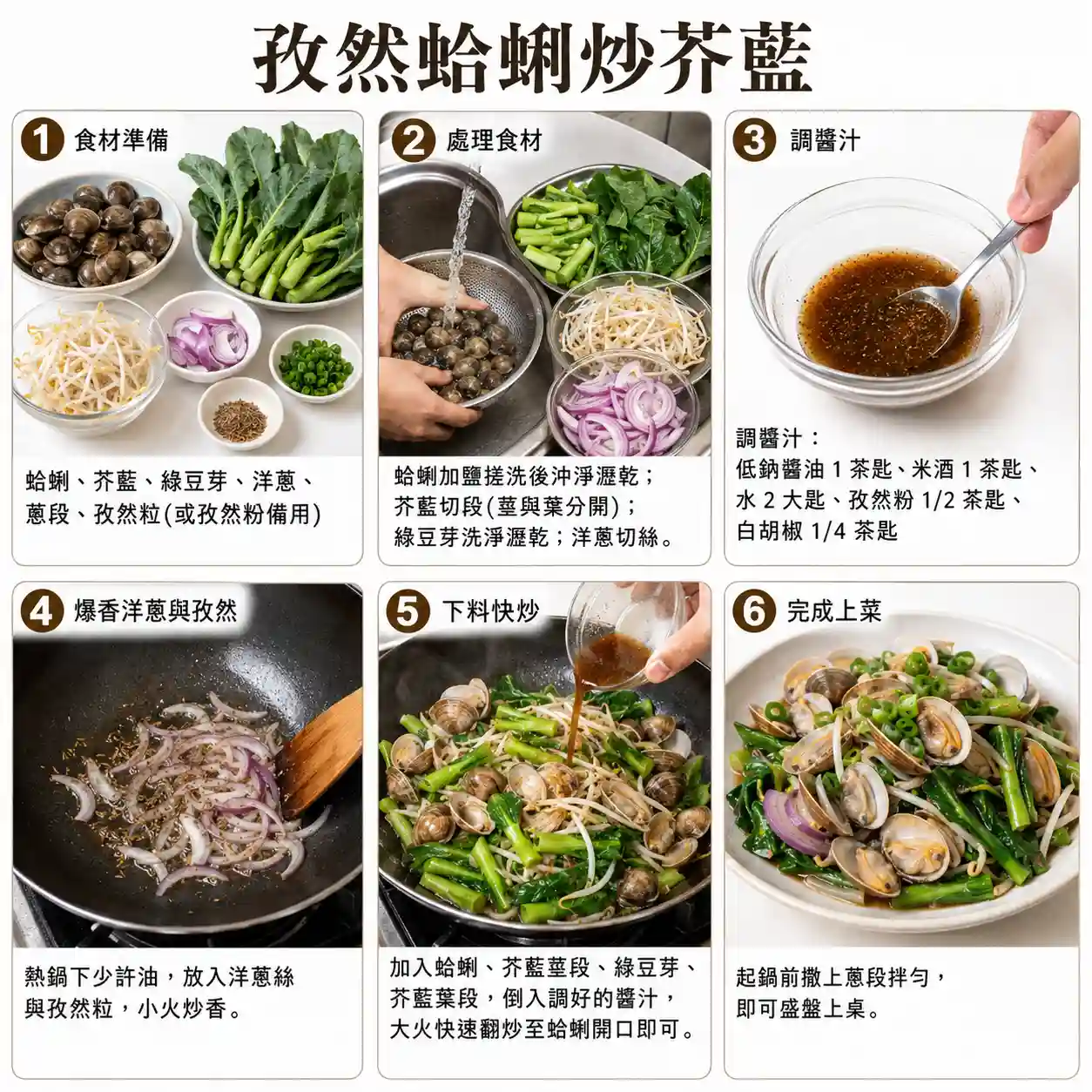 食譜教學圖