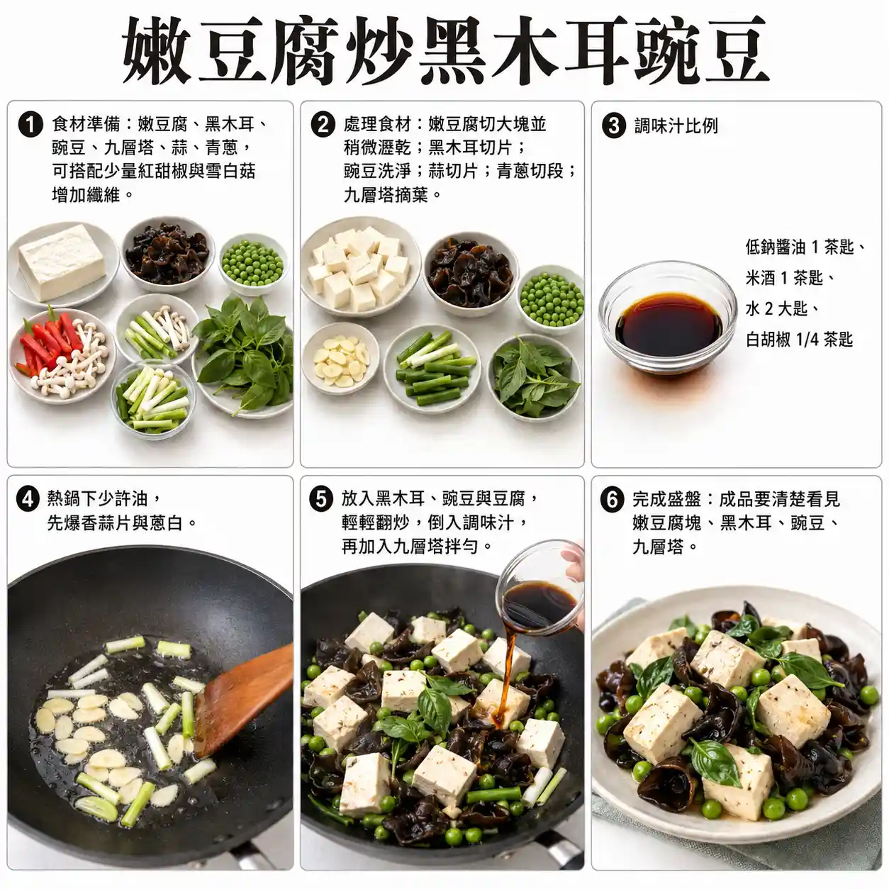 食譜教學圖