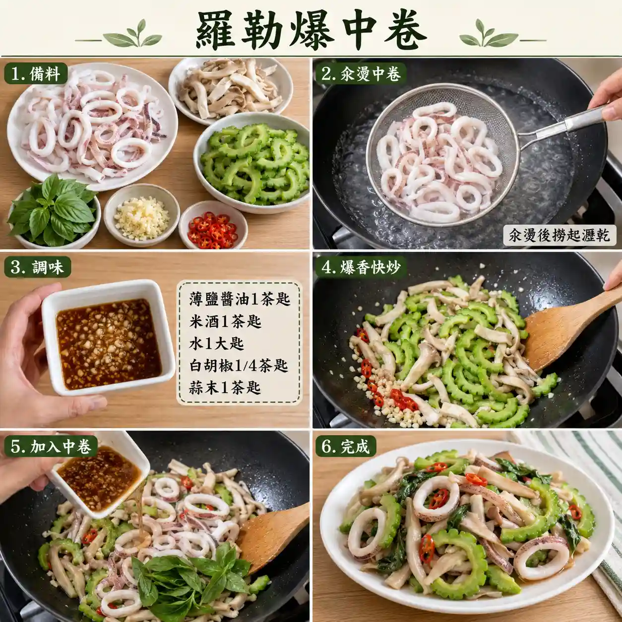 食譜教學圖