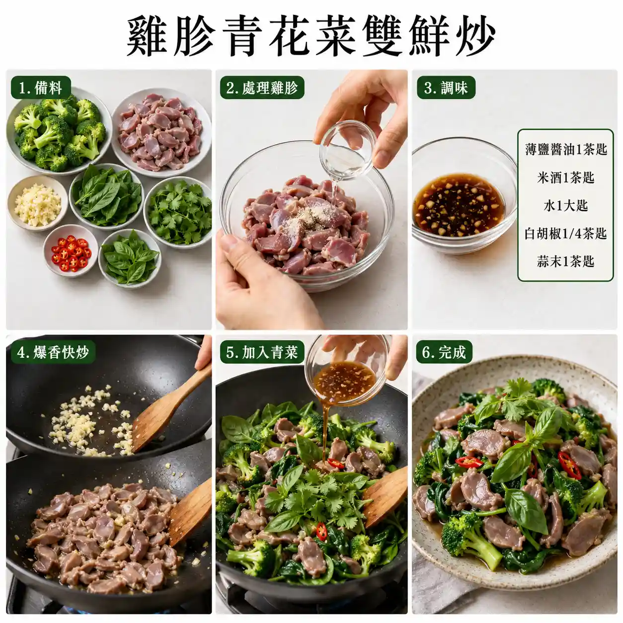 食譜教學圖