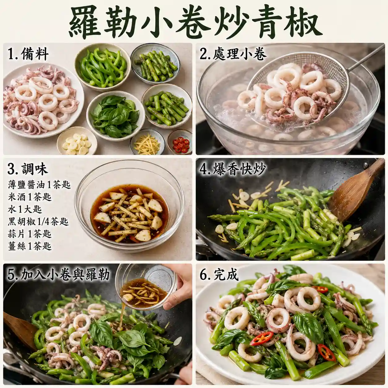 食譜教學圖