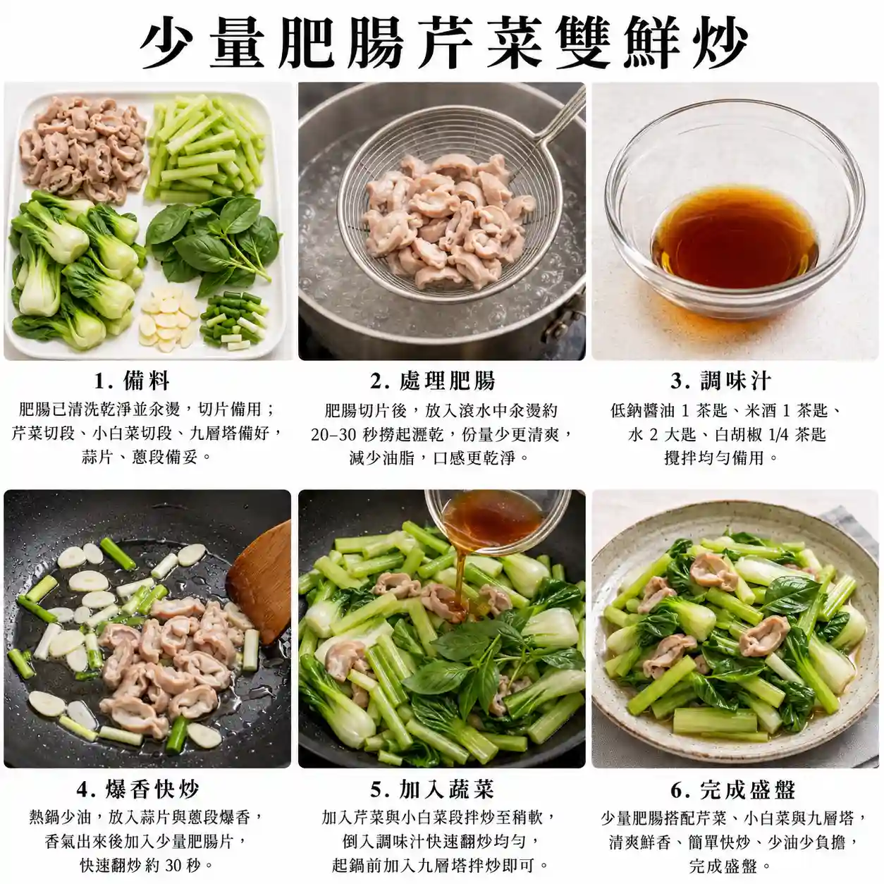 食譜教學圖