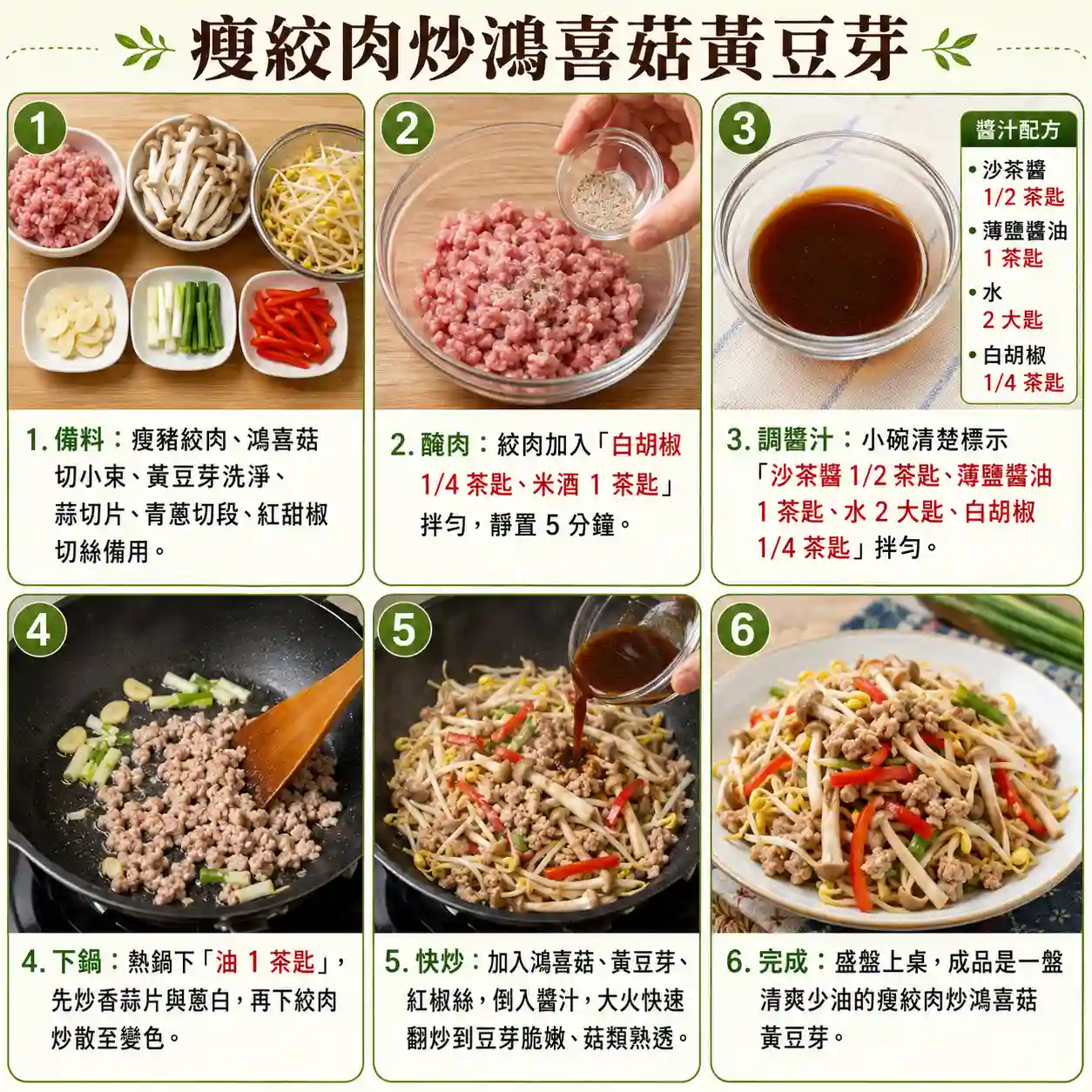 食譜教學圖