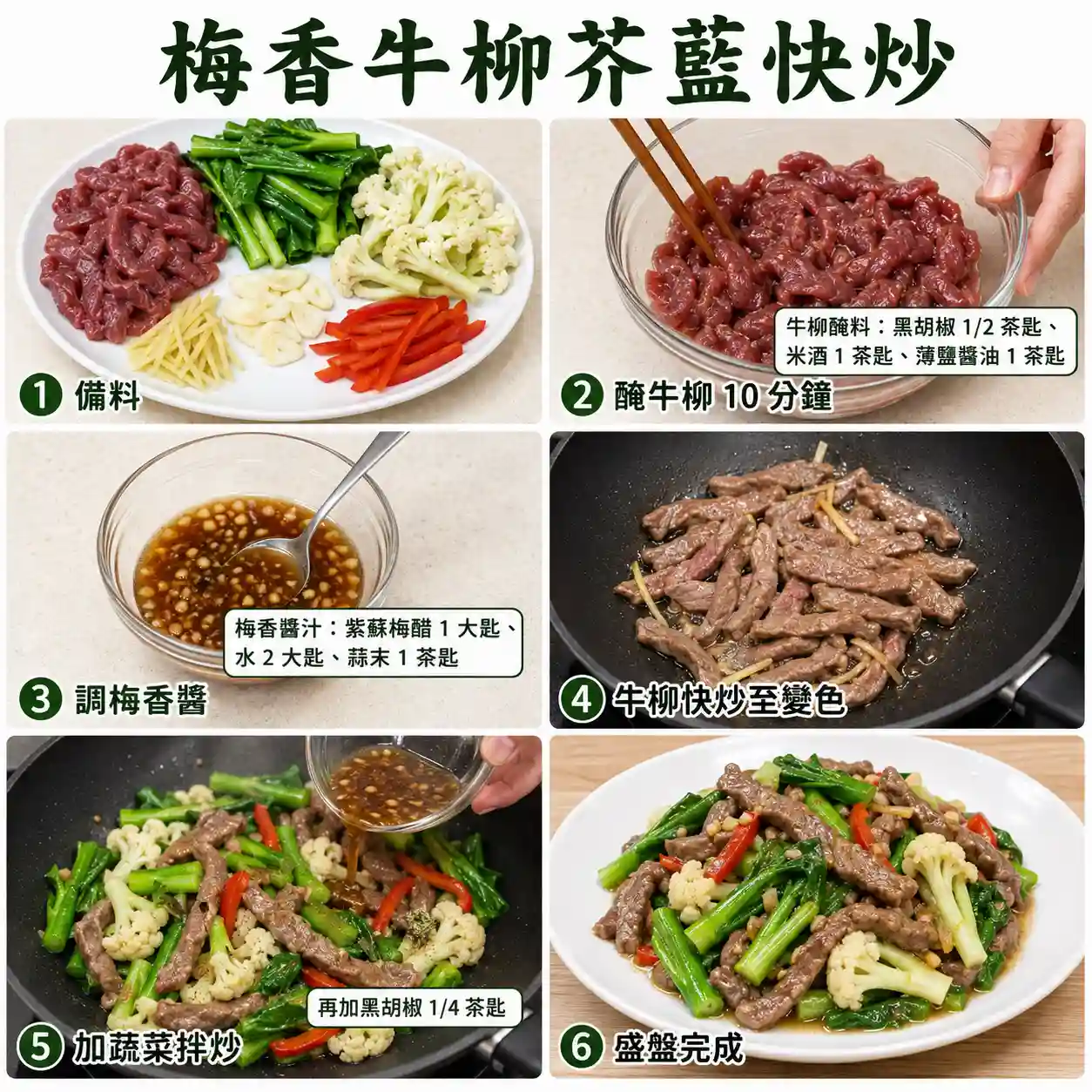 食譜教學圖