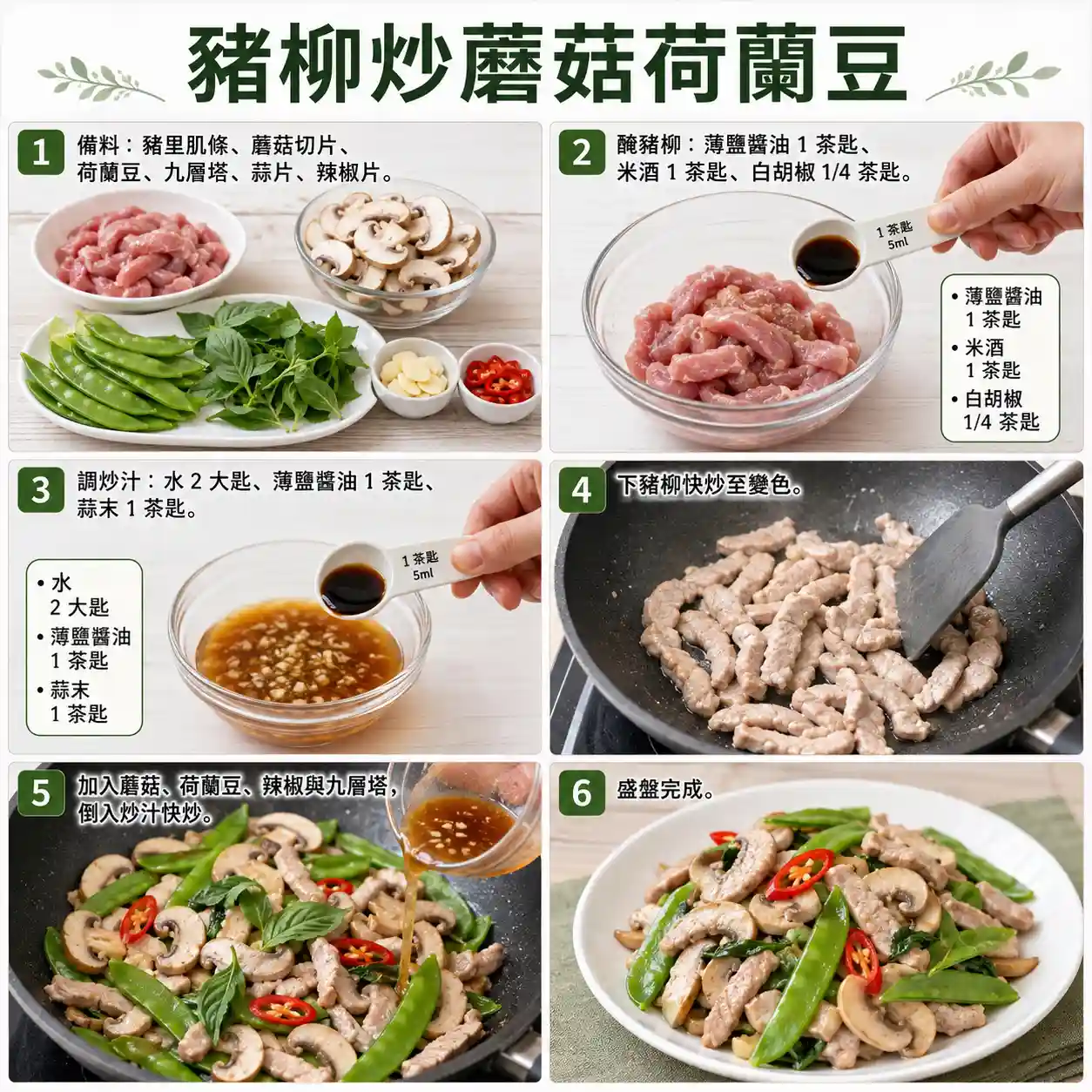 食譜教學圖