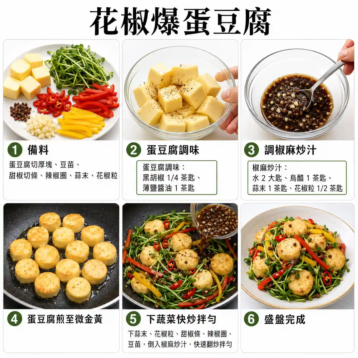 食譜教學圖