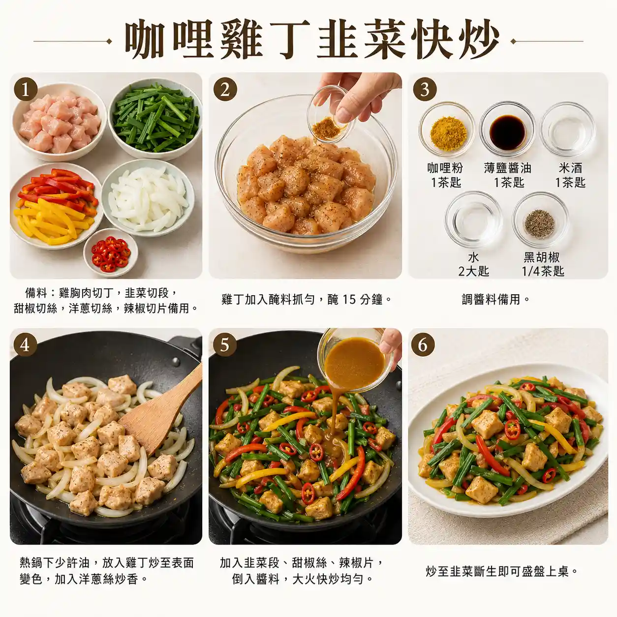 食譜教學圖