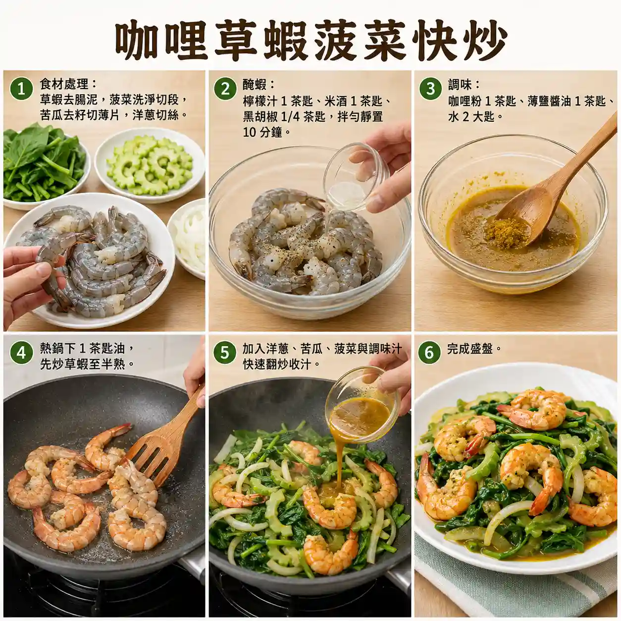 食譜教學圖