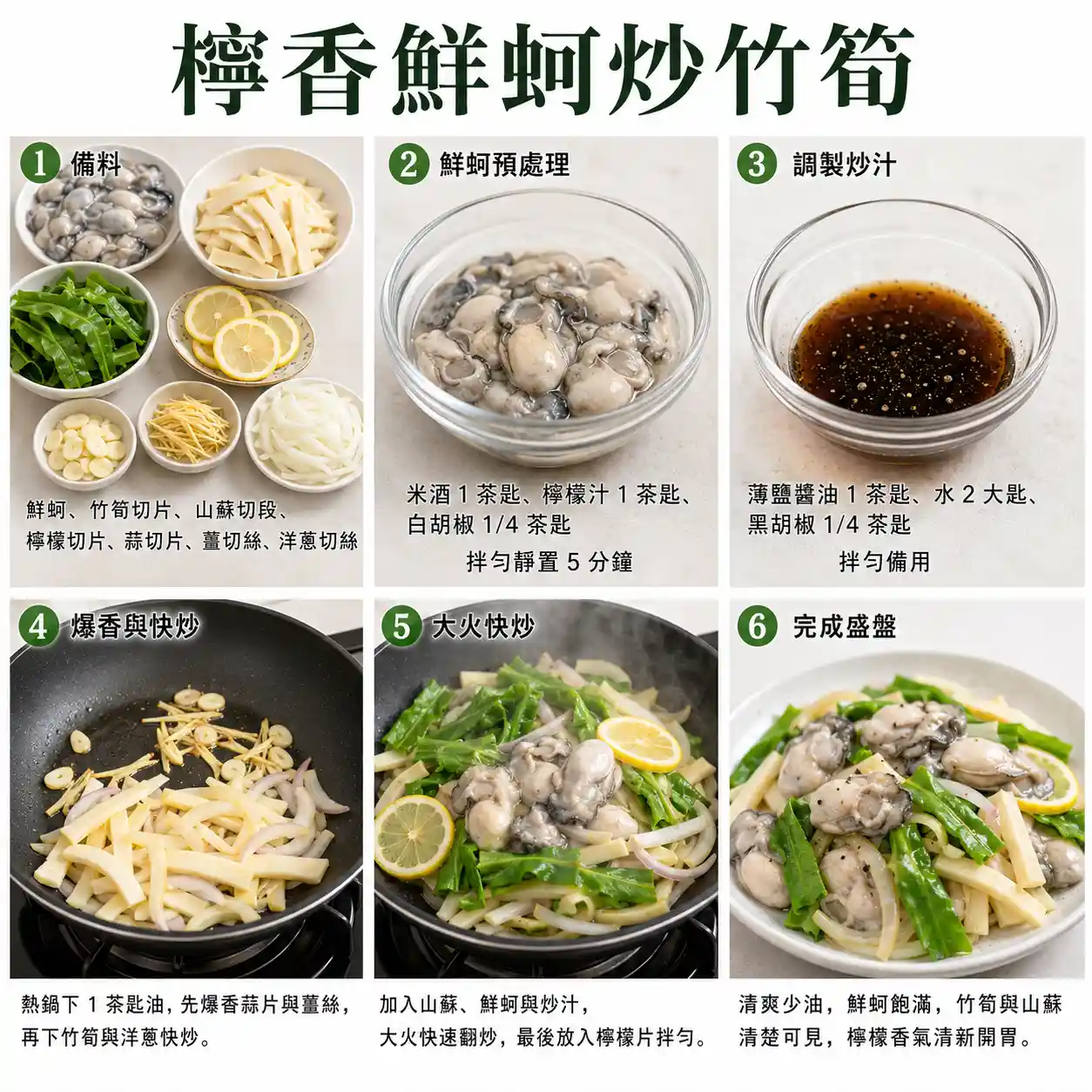 食譜教學圖