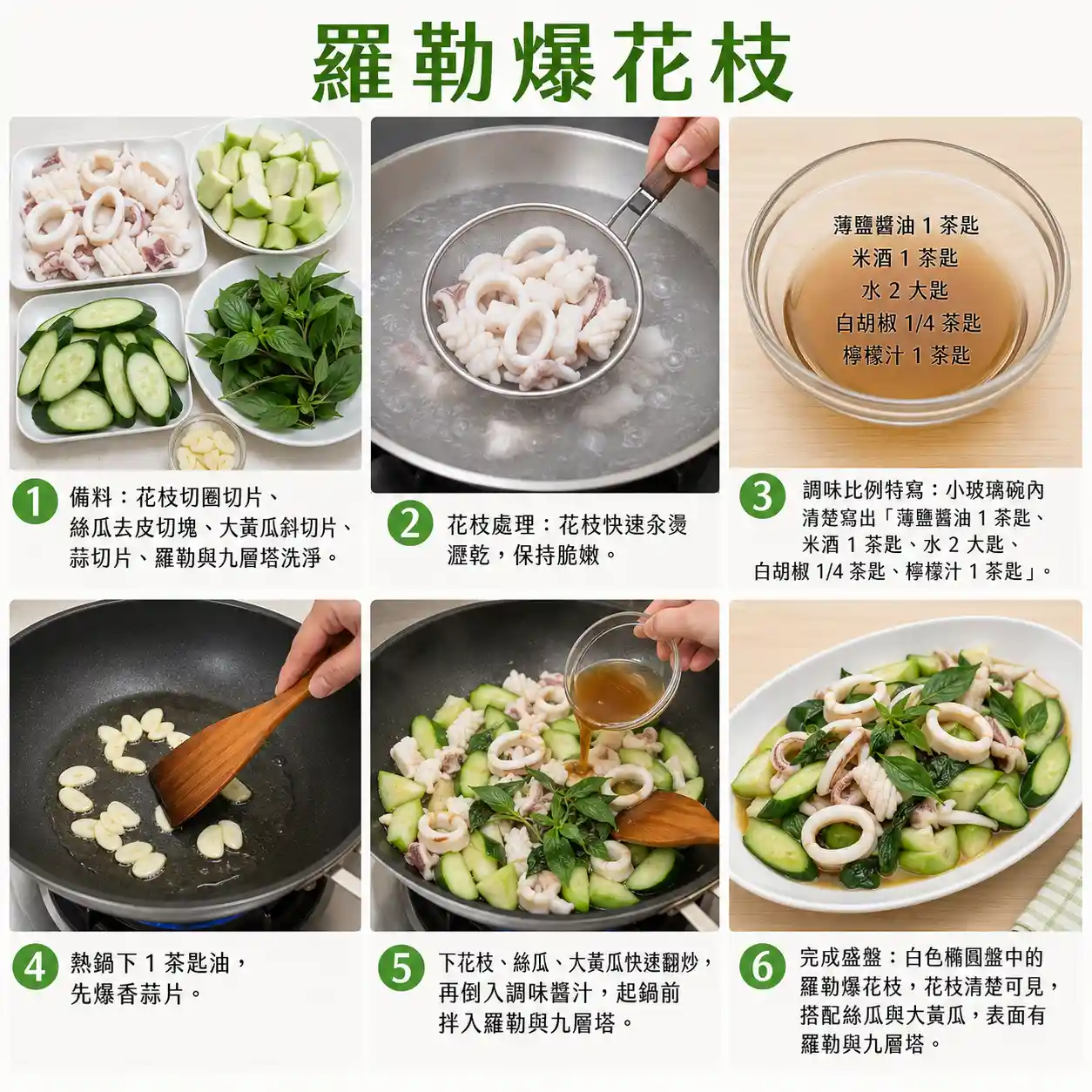 食譜教學圖