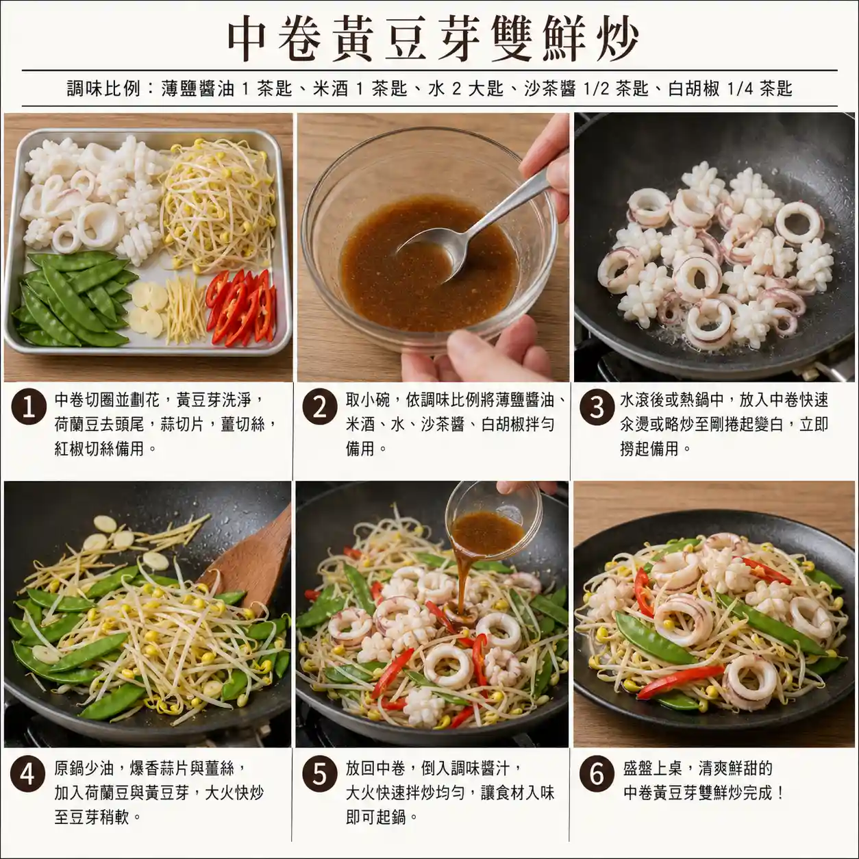 食譜教學圖