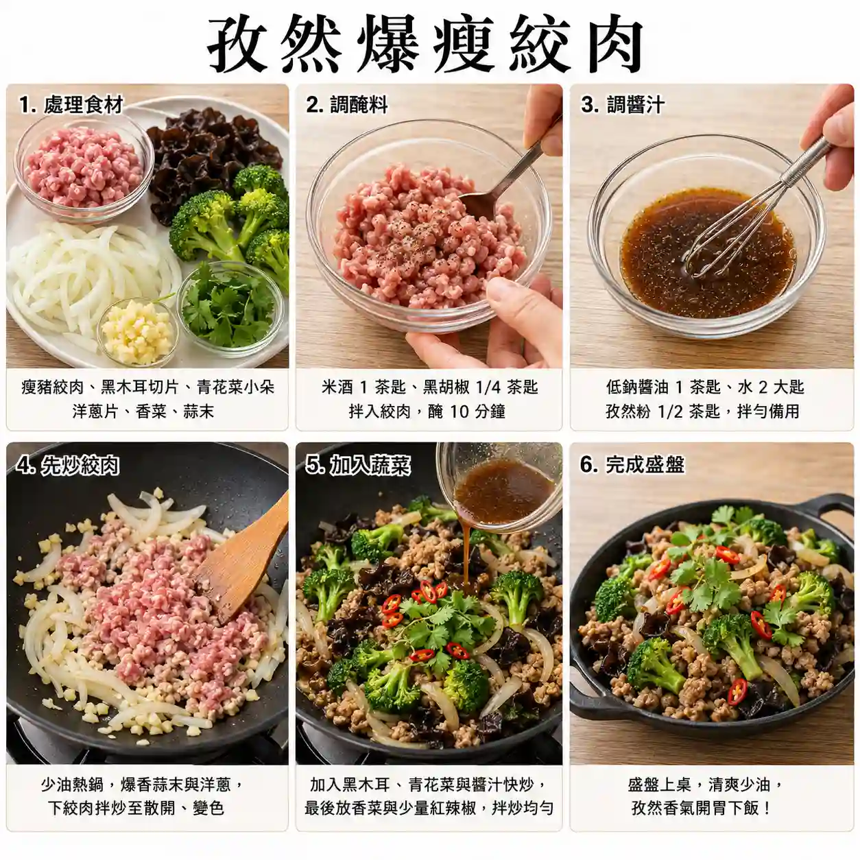 食譜教學圖
