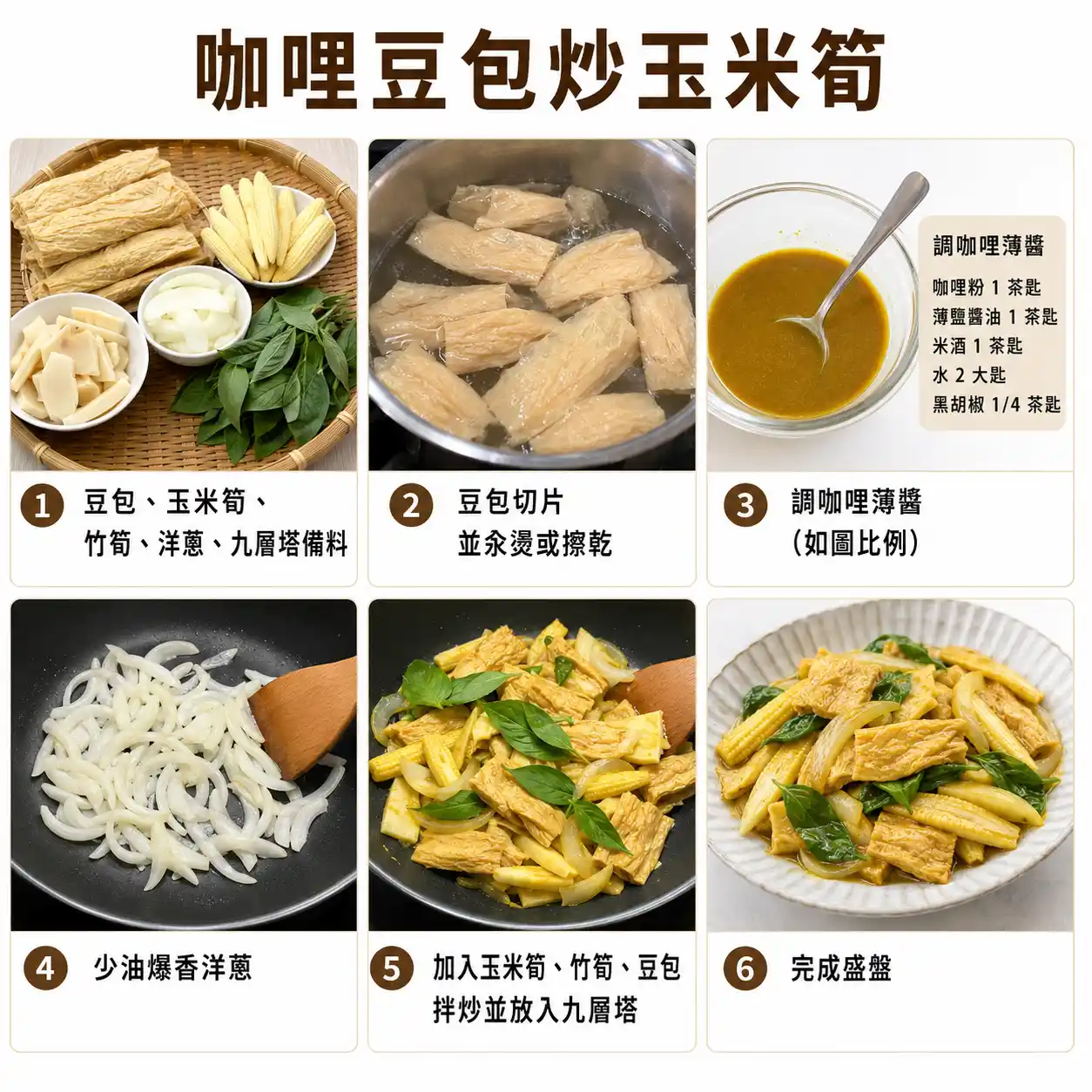 食譜教學圖