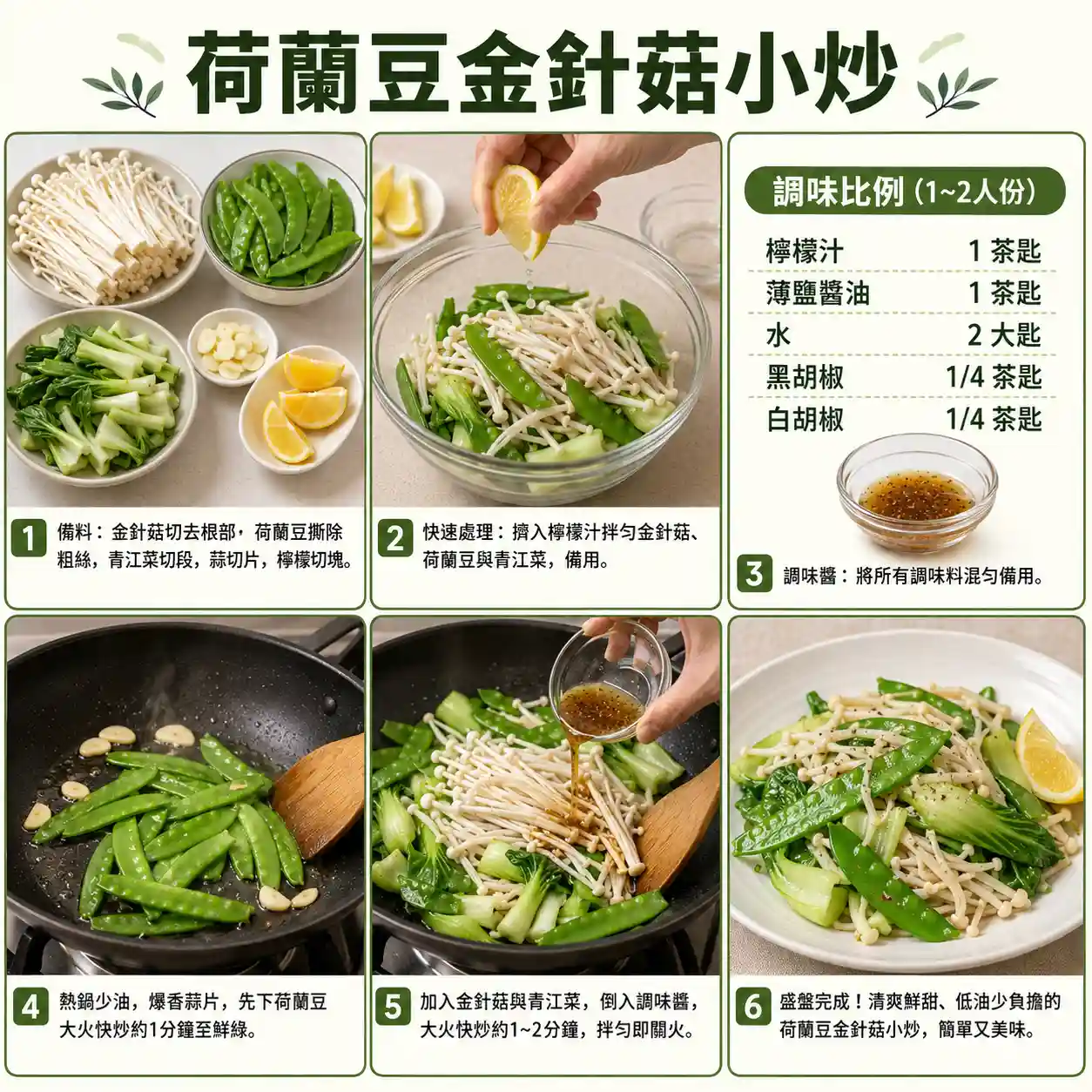 食譜教學圖