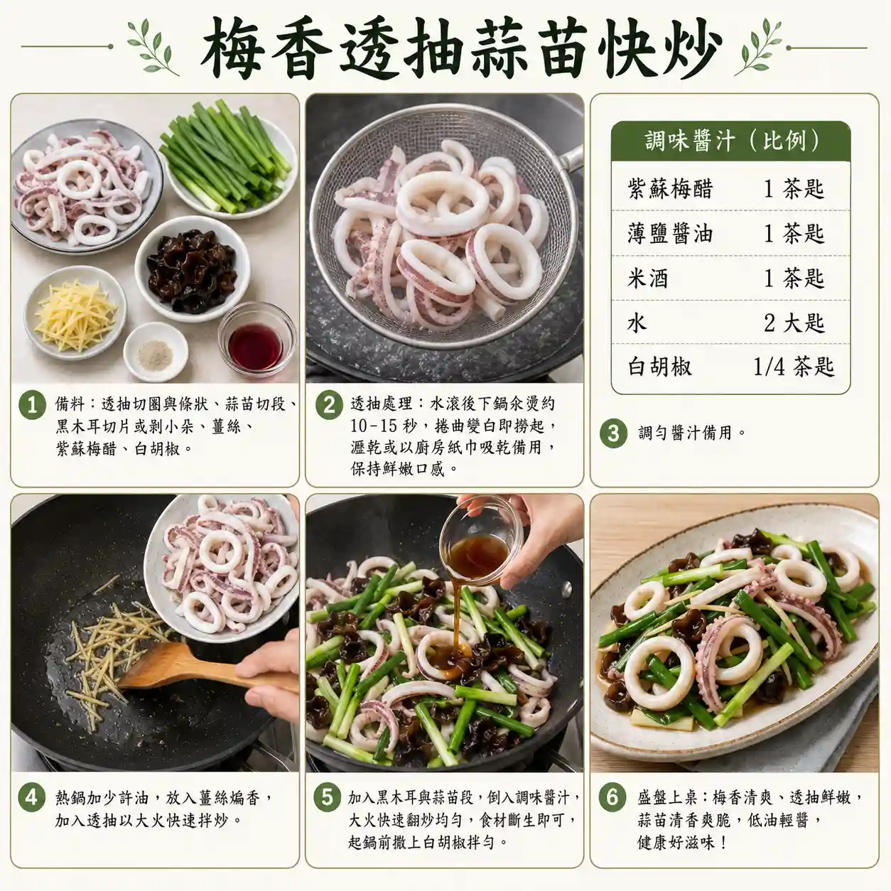食譜教學圖