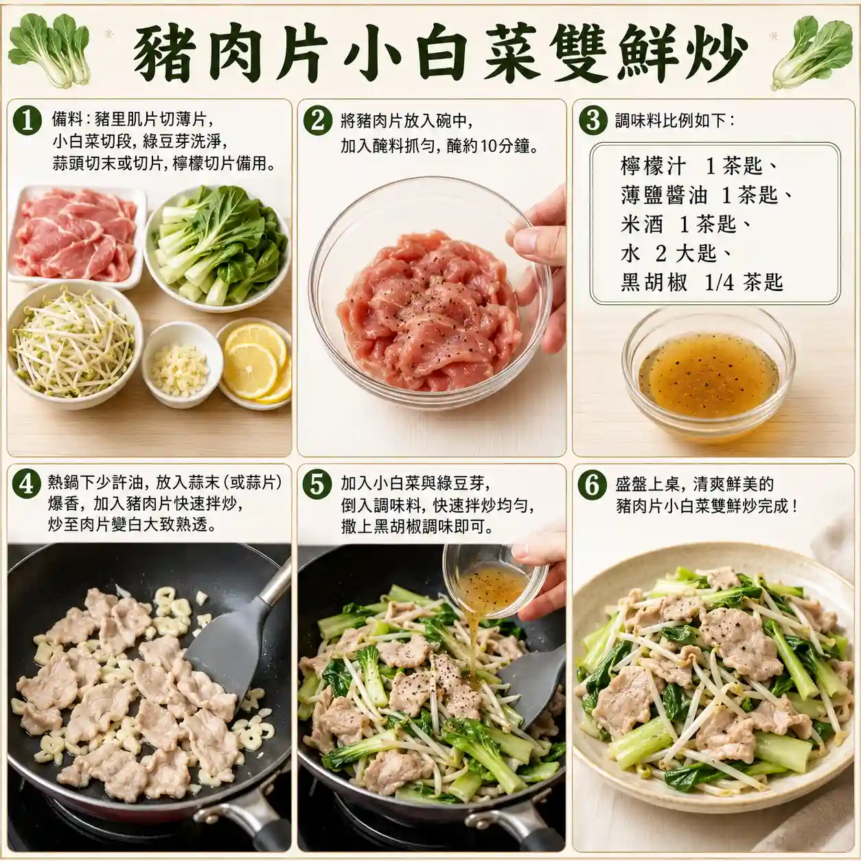 食譜教學圖