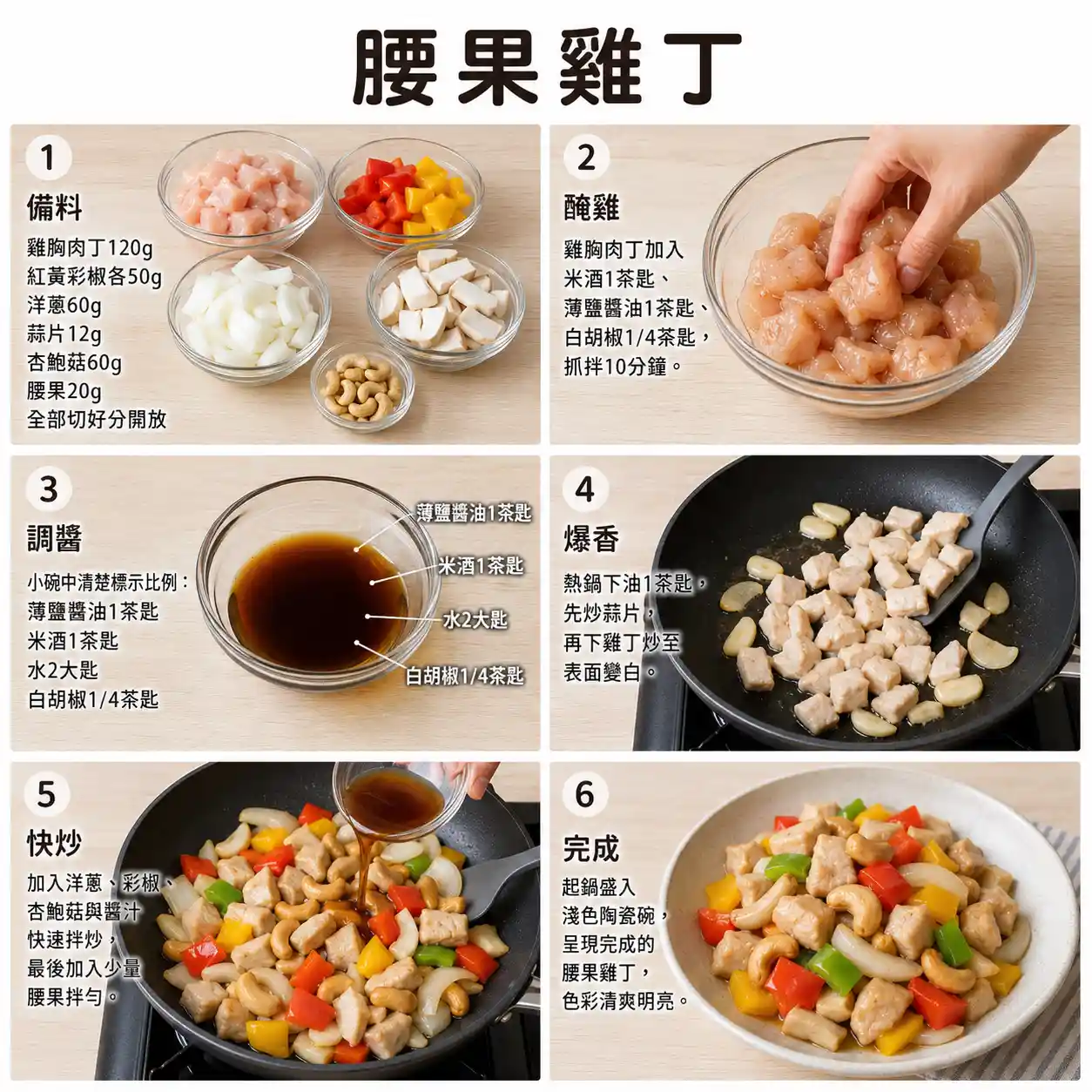 食譜教學圖