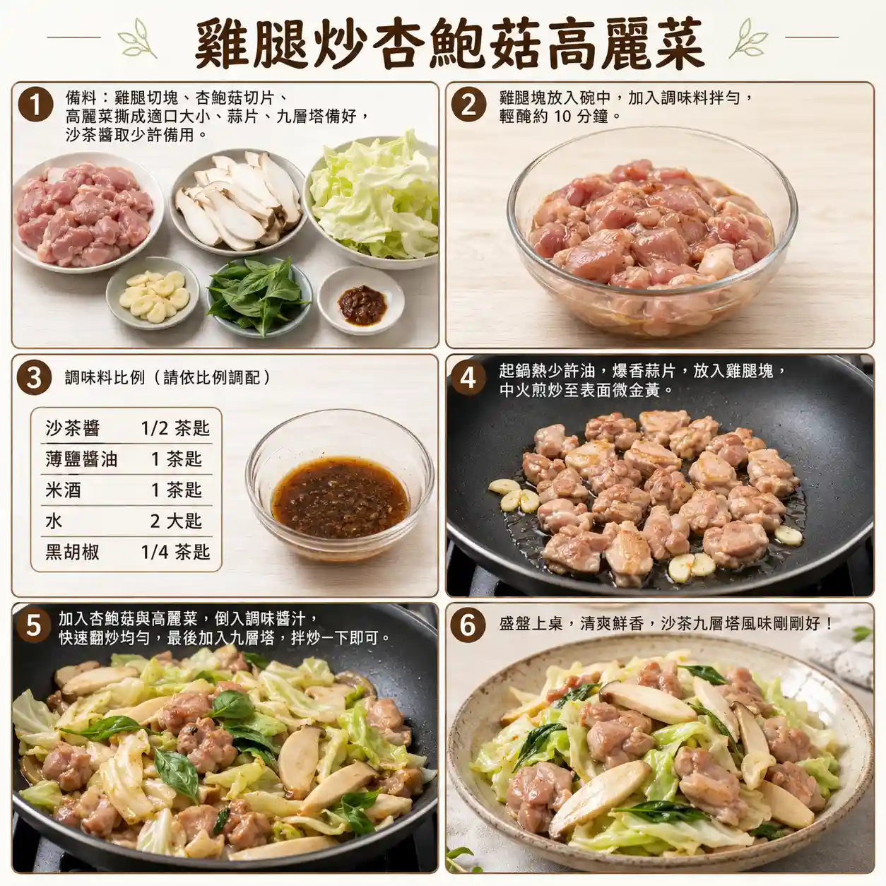 食譜教學圖