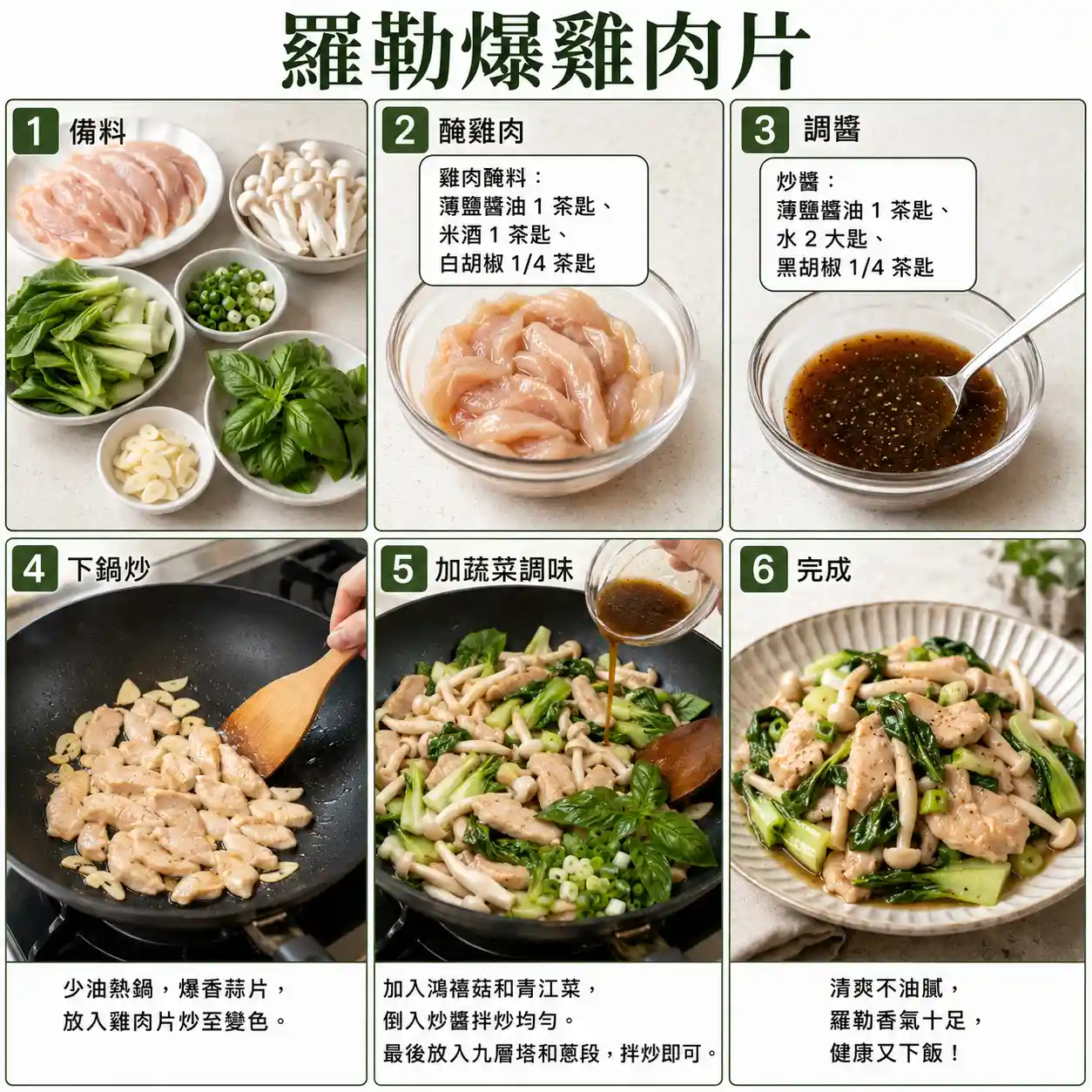 食譜教學圖