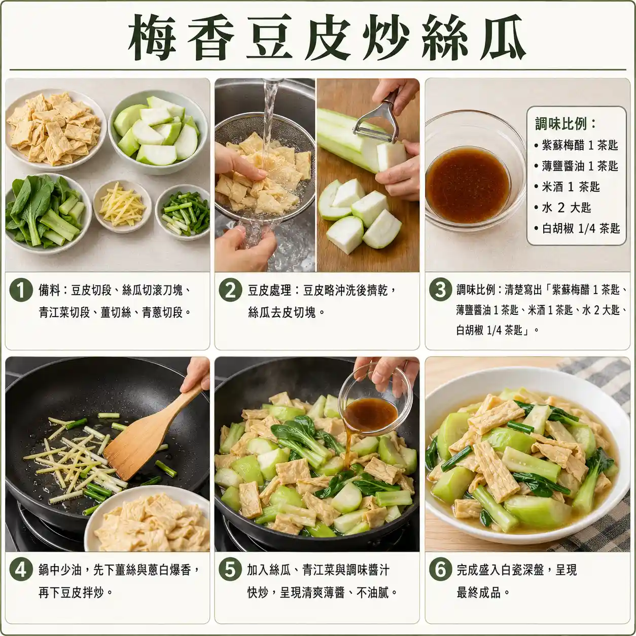 食譜教學圖