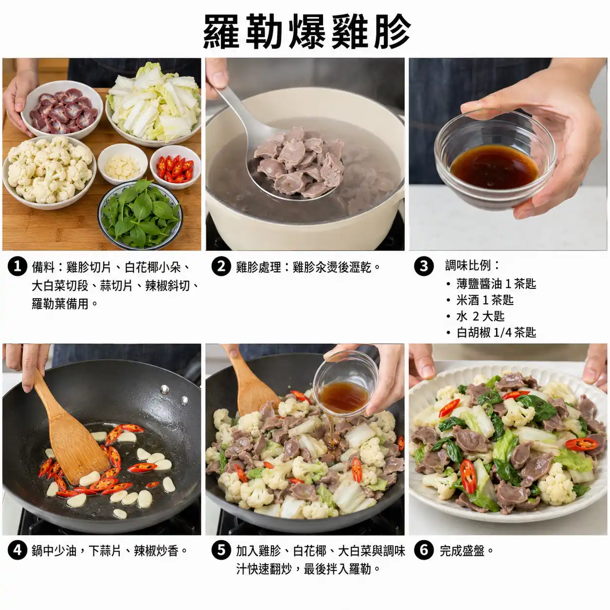 食譜教學圖