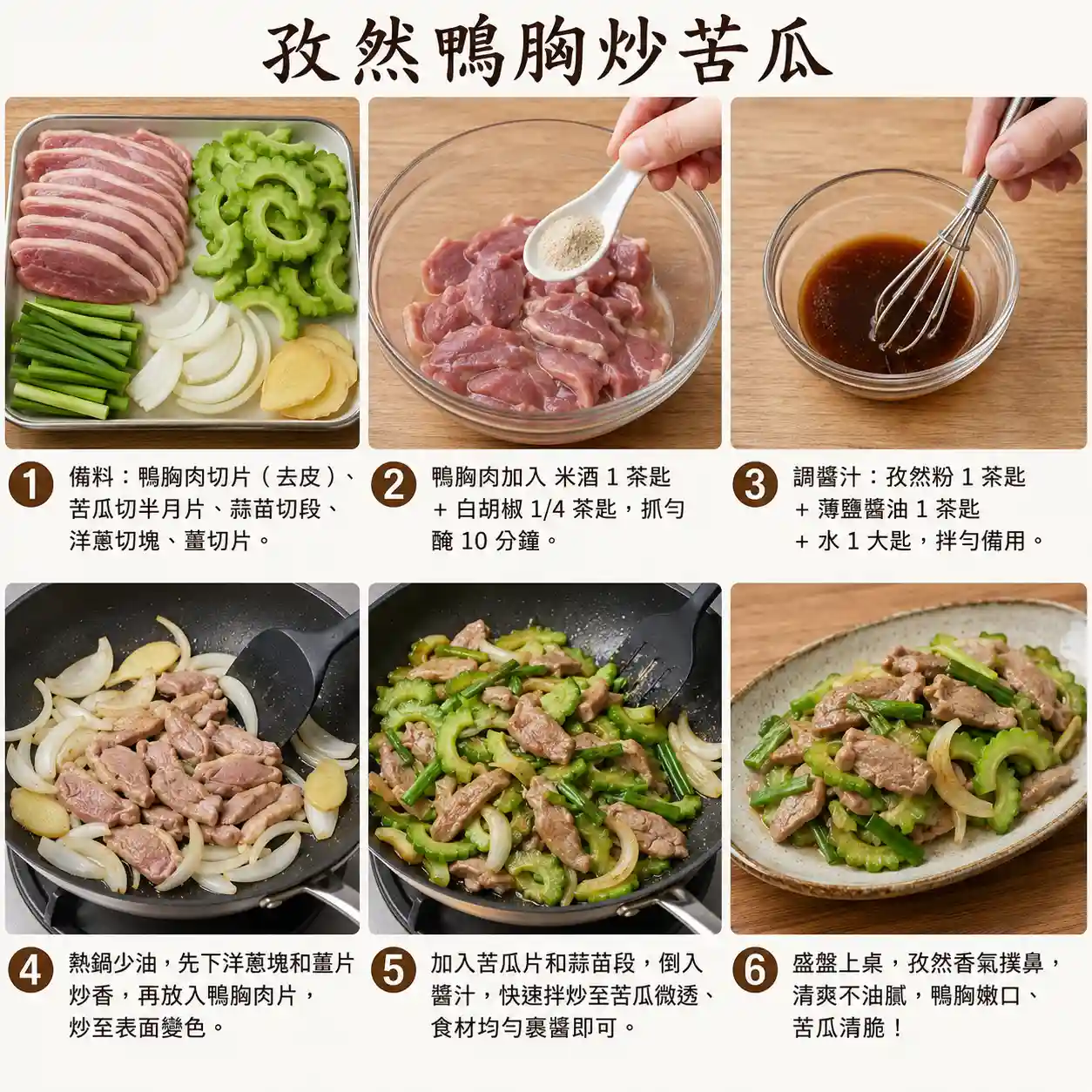 食譜教學圖