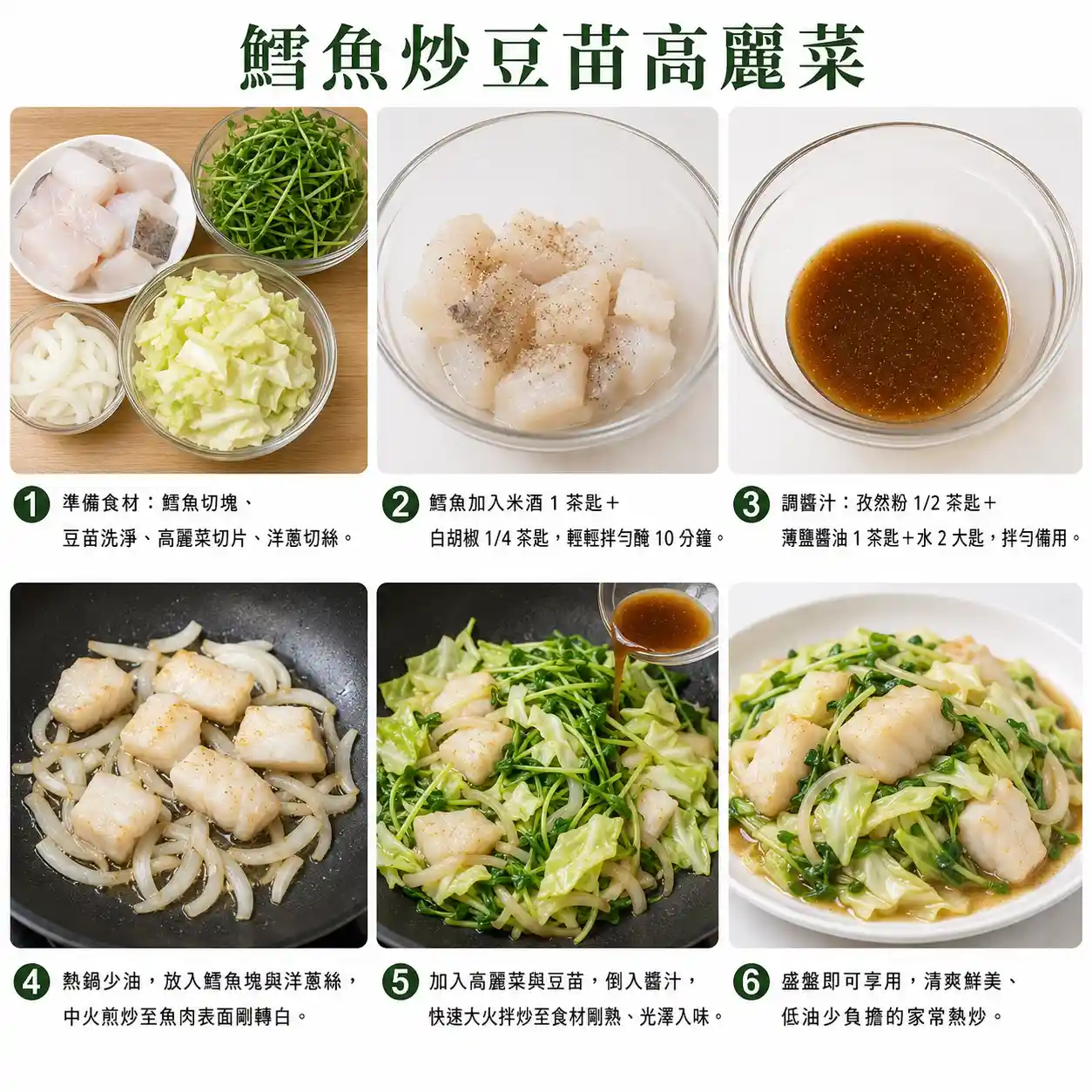食譜教學圖