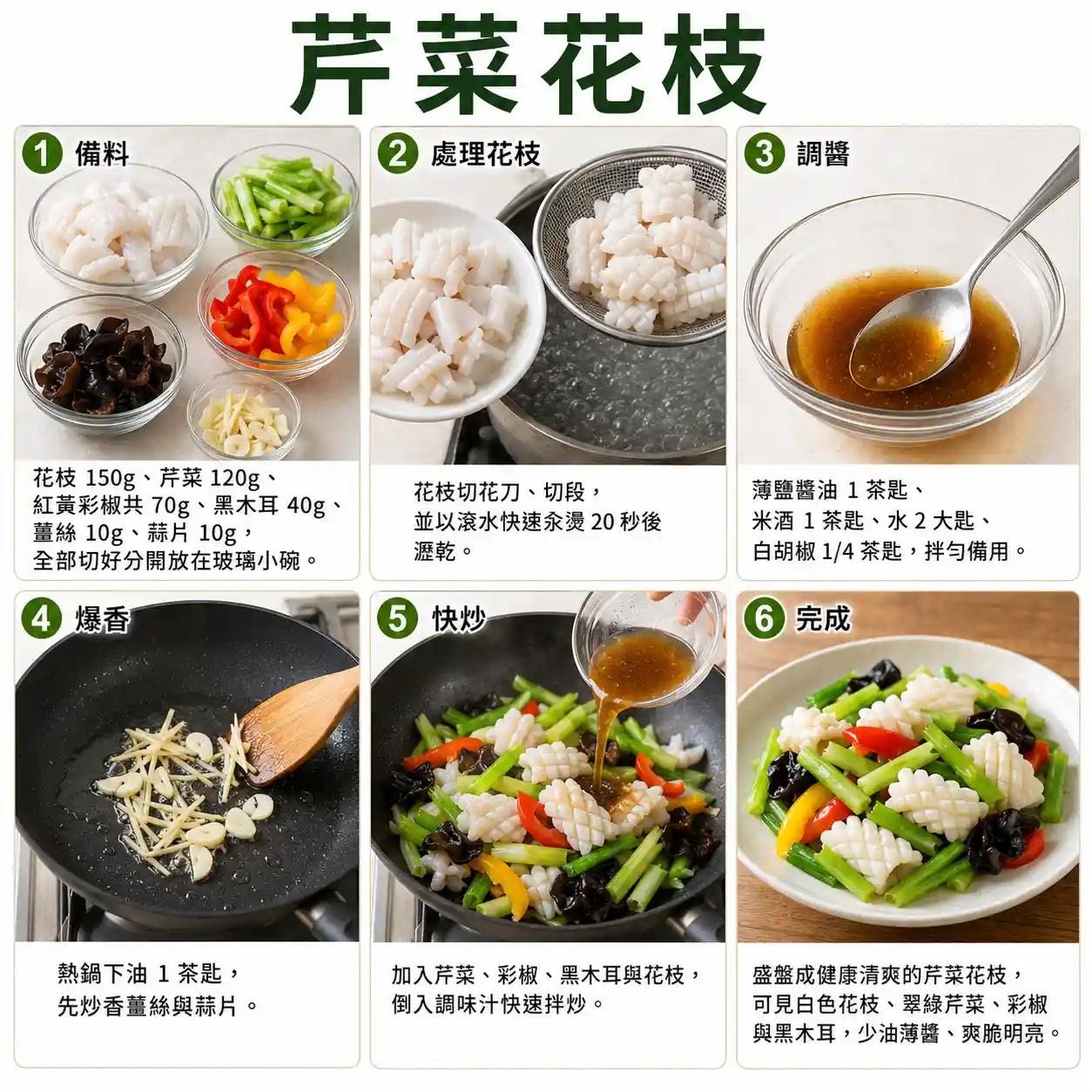 食譜教學圖