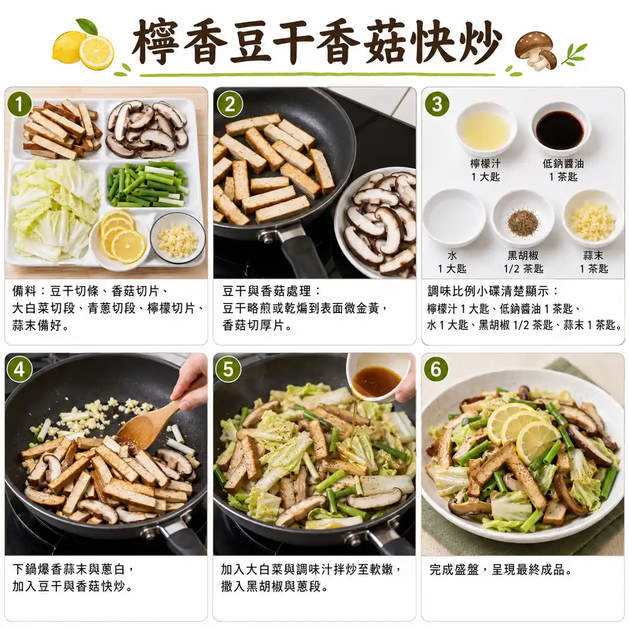 食譜教學圖
