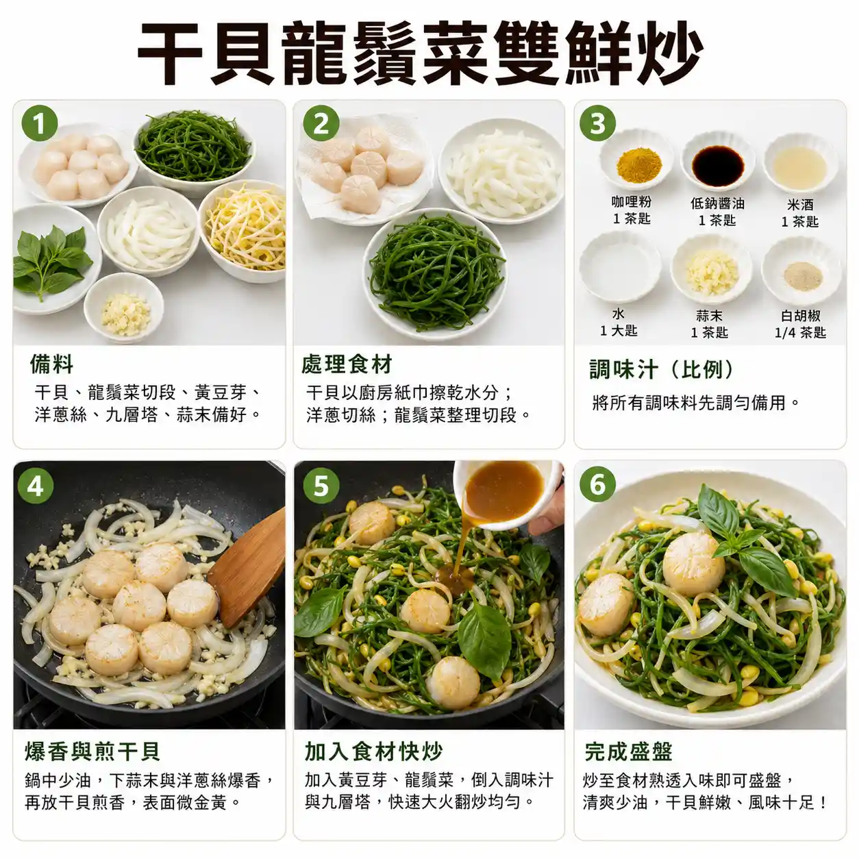 食譜教學圖