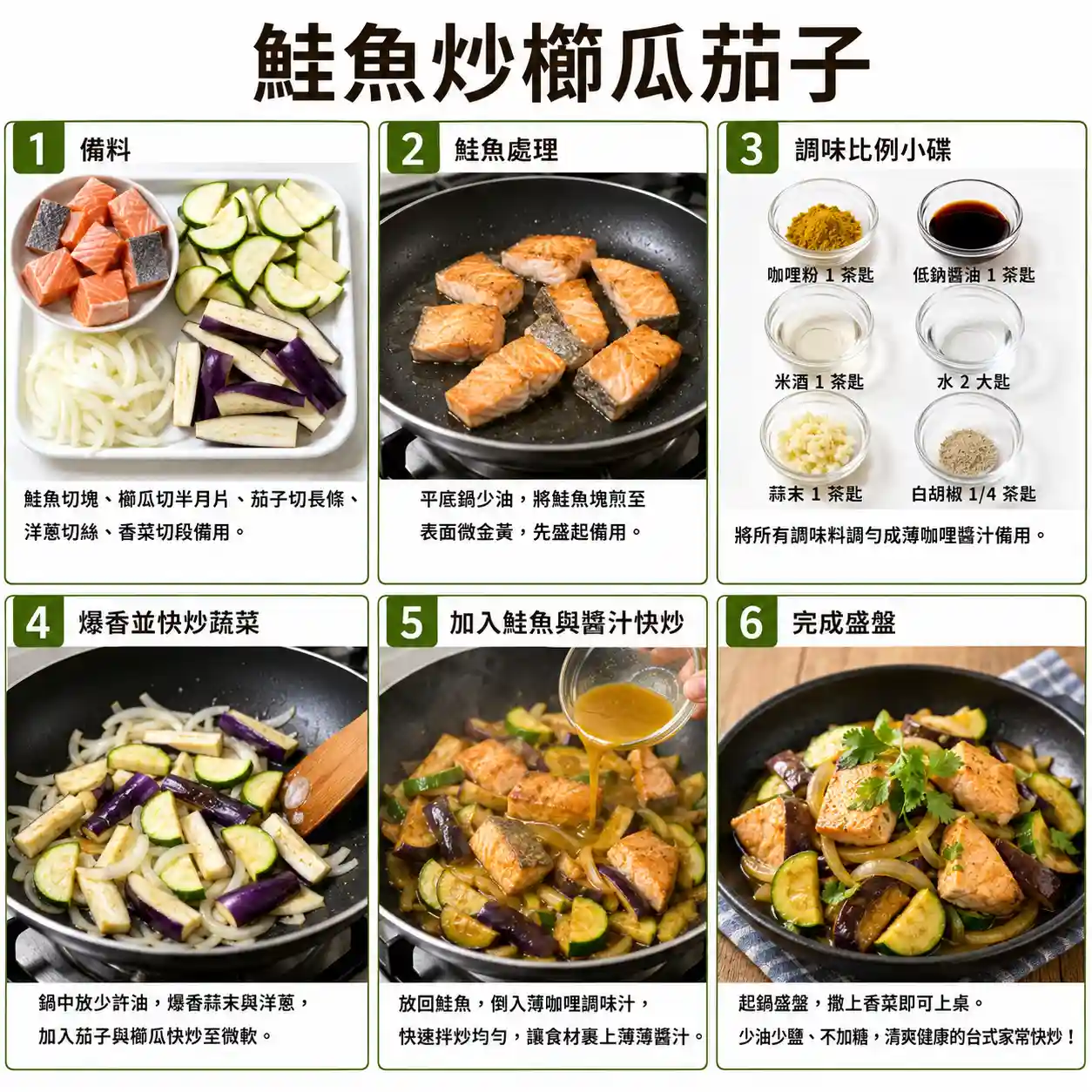 食譜教學圖