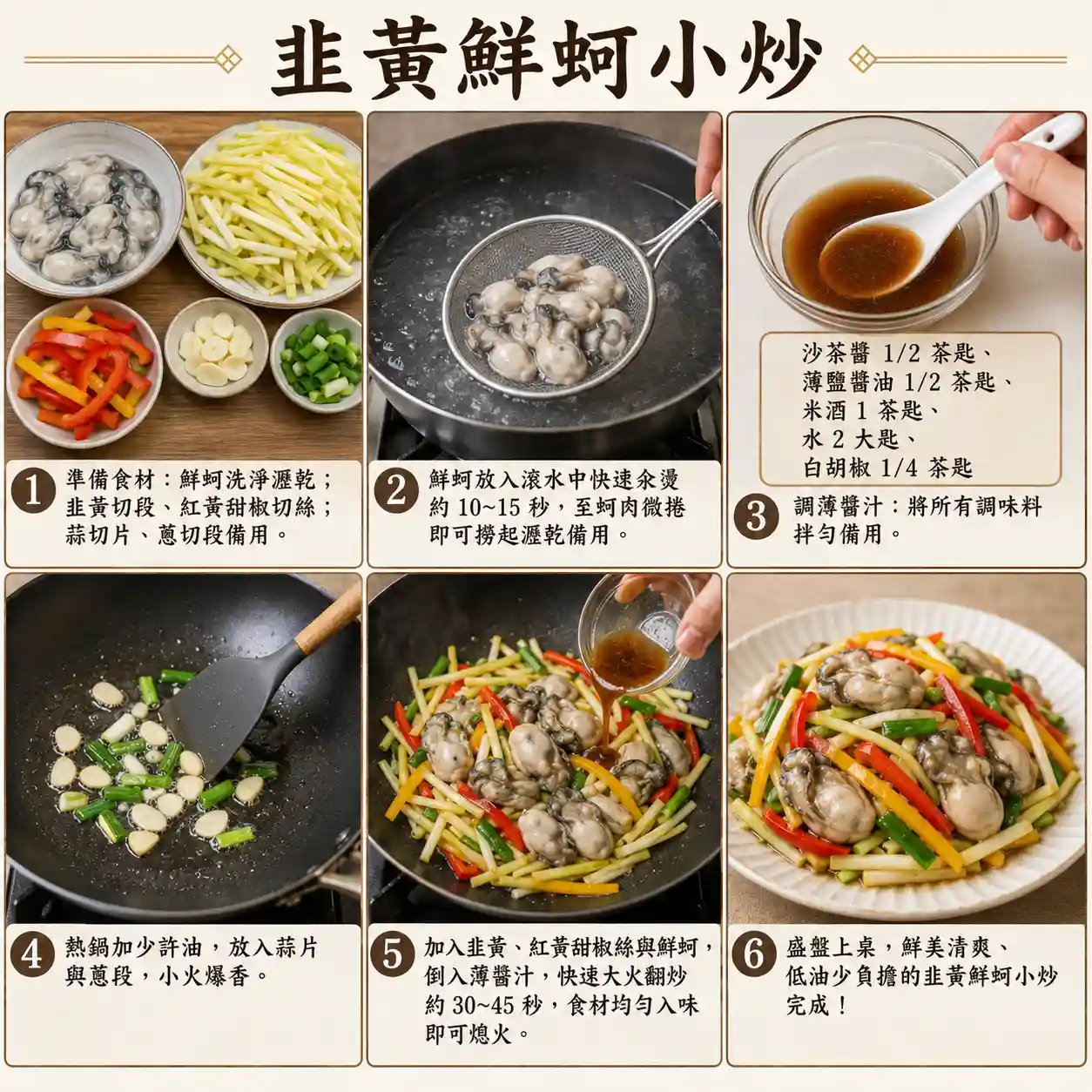 食譜教學圖