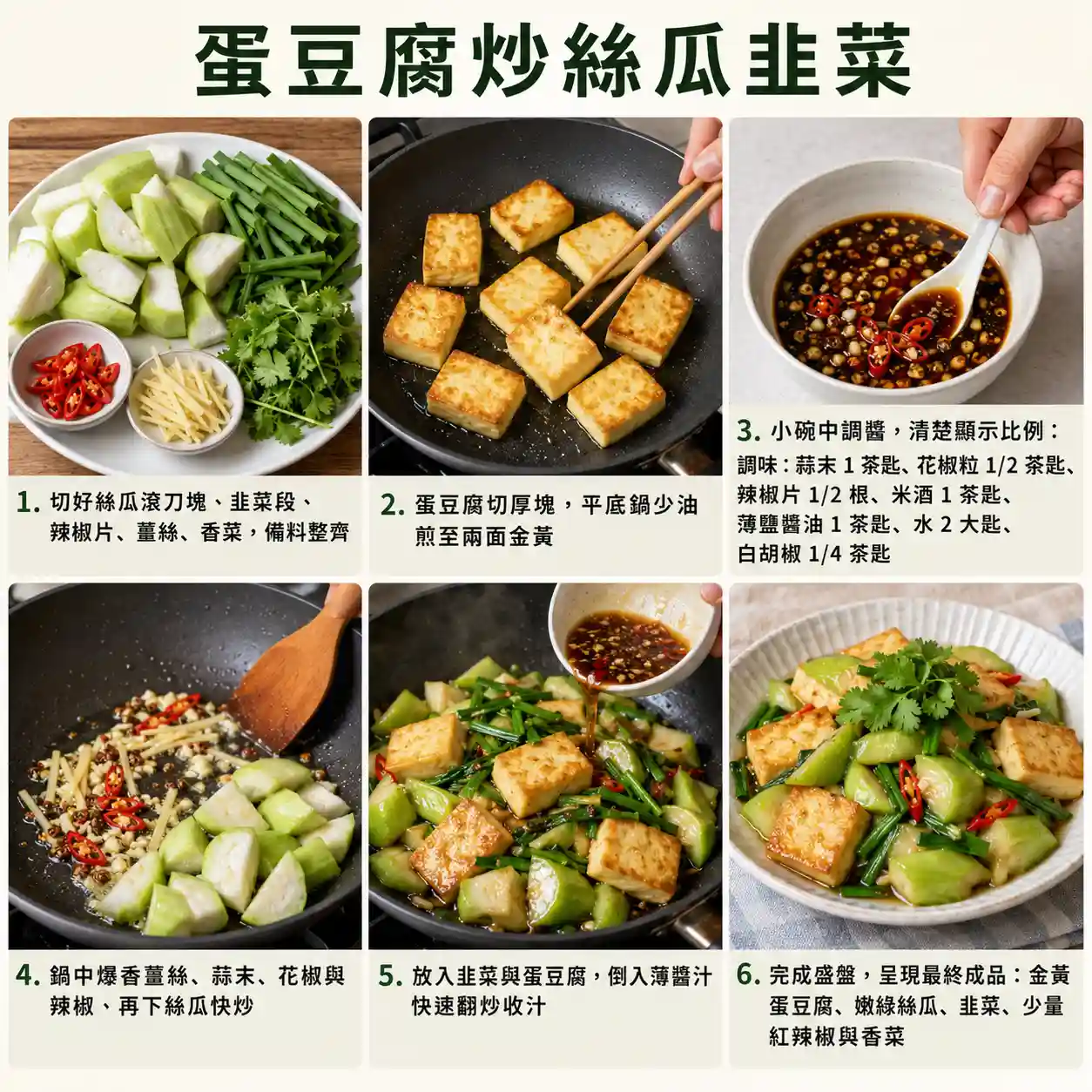 食譜教學圖