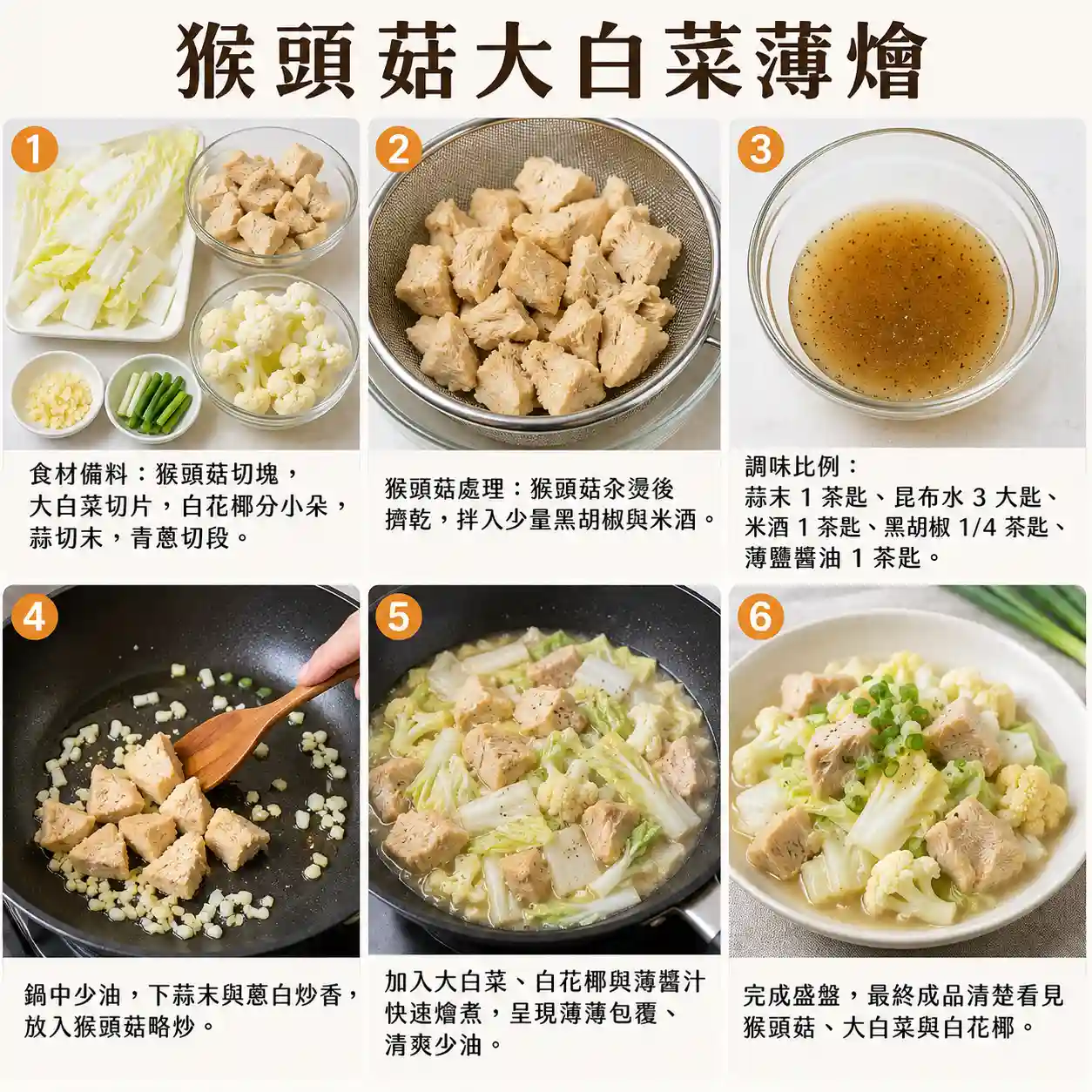 食譜教學圖