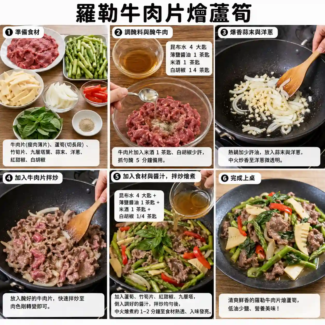 食譜教學圖