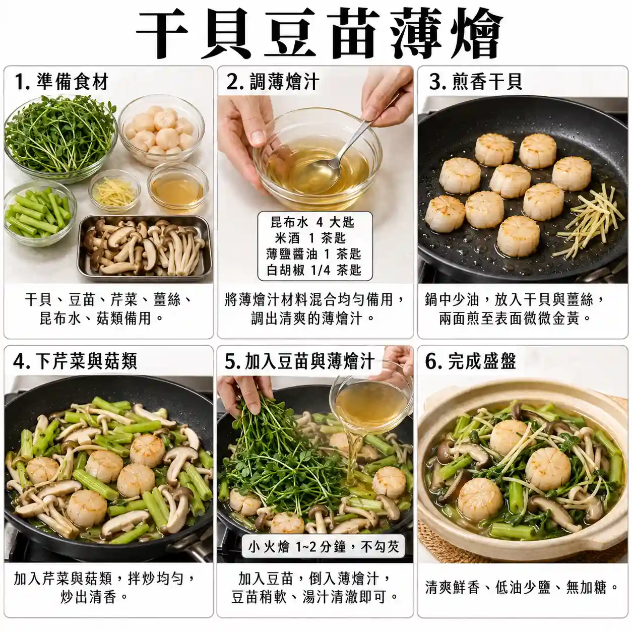 食譜教學圖