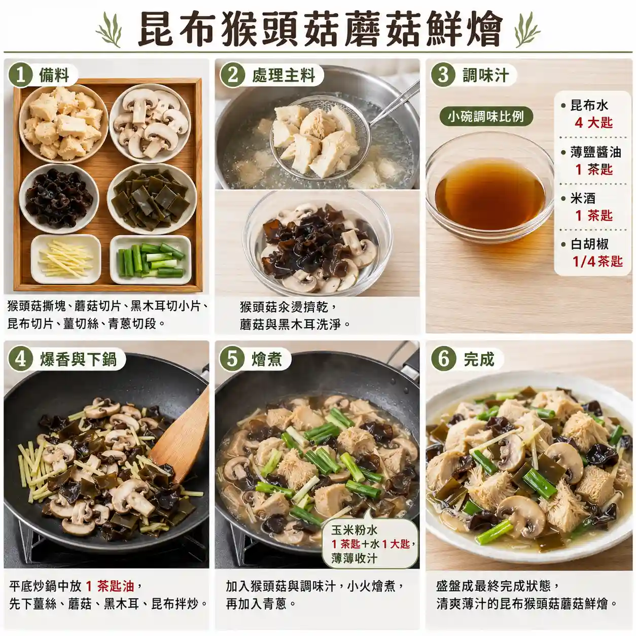 食譜教學圖