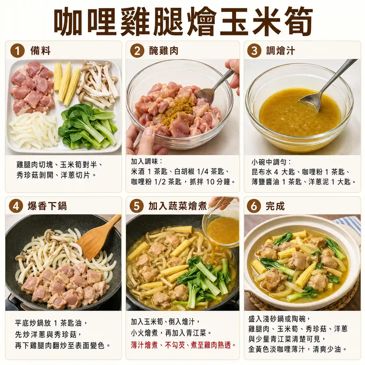 食譜教學圖