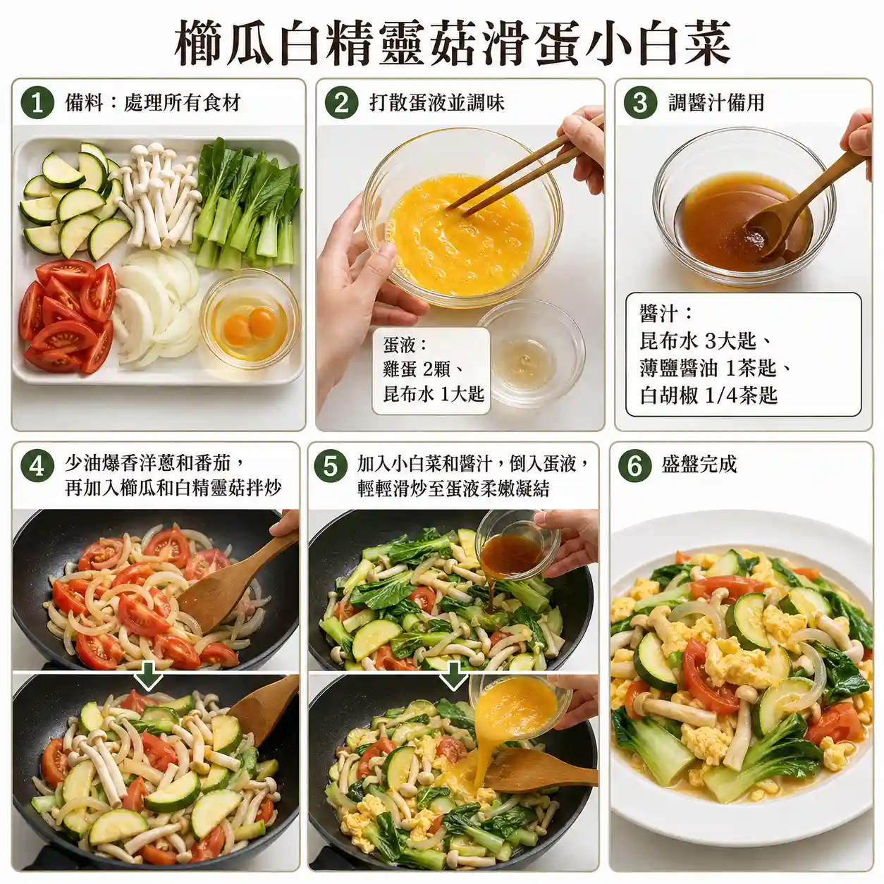 食譜教學圖
