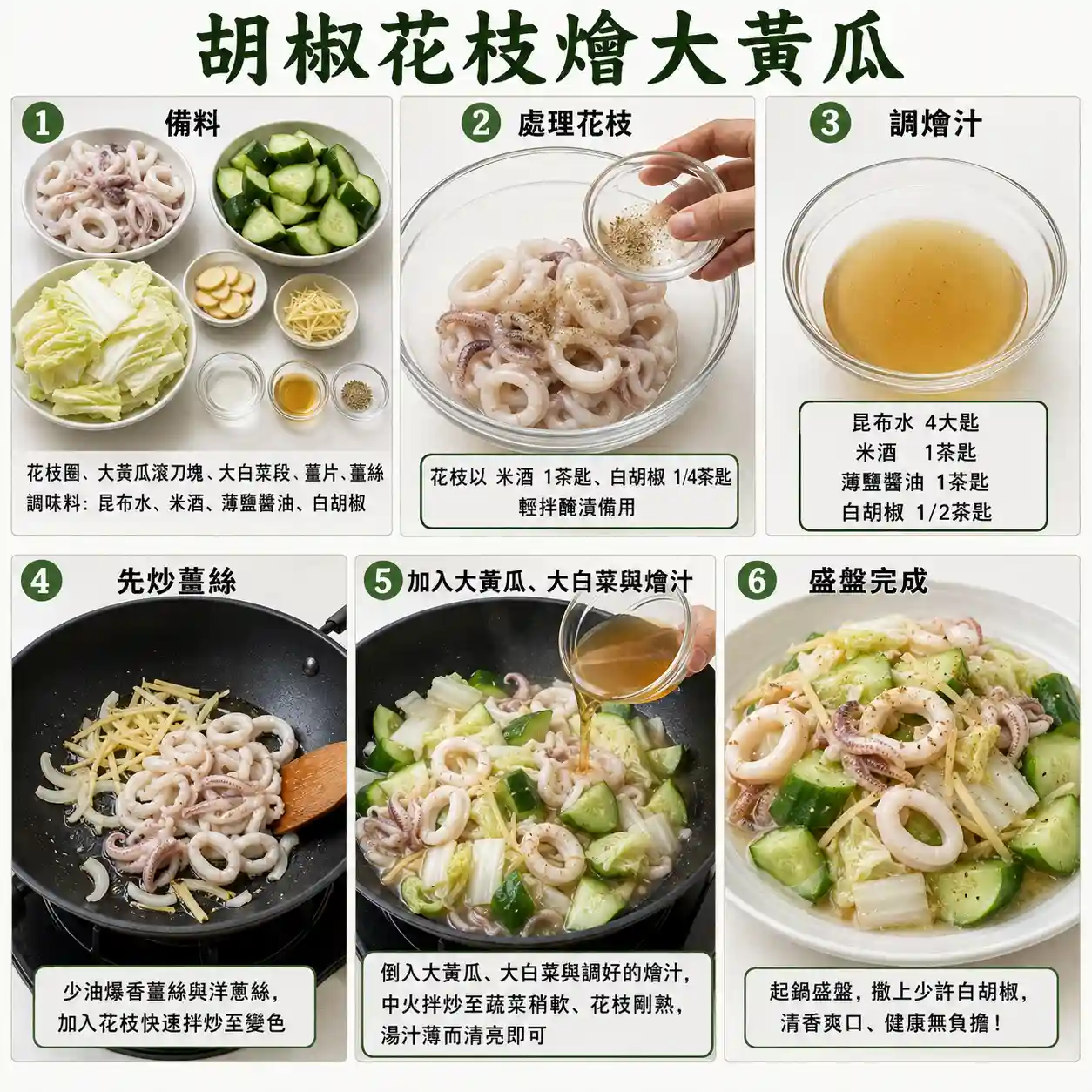 食譜教學圖