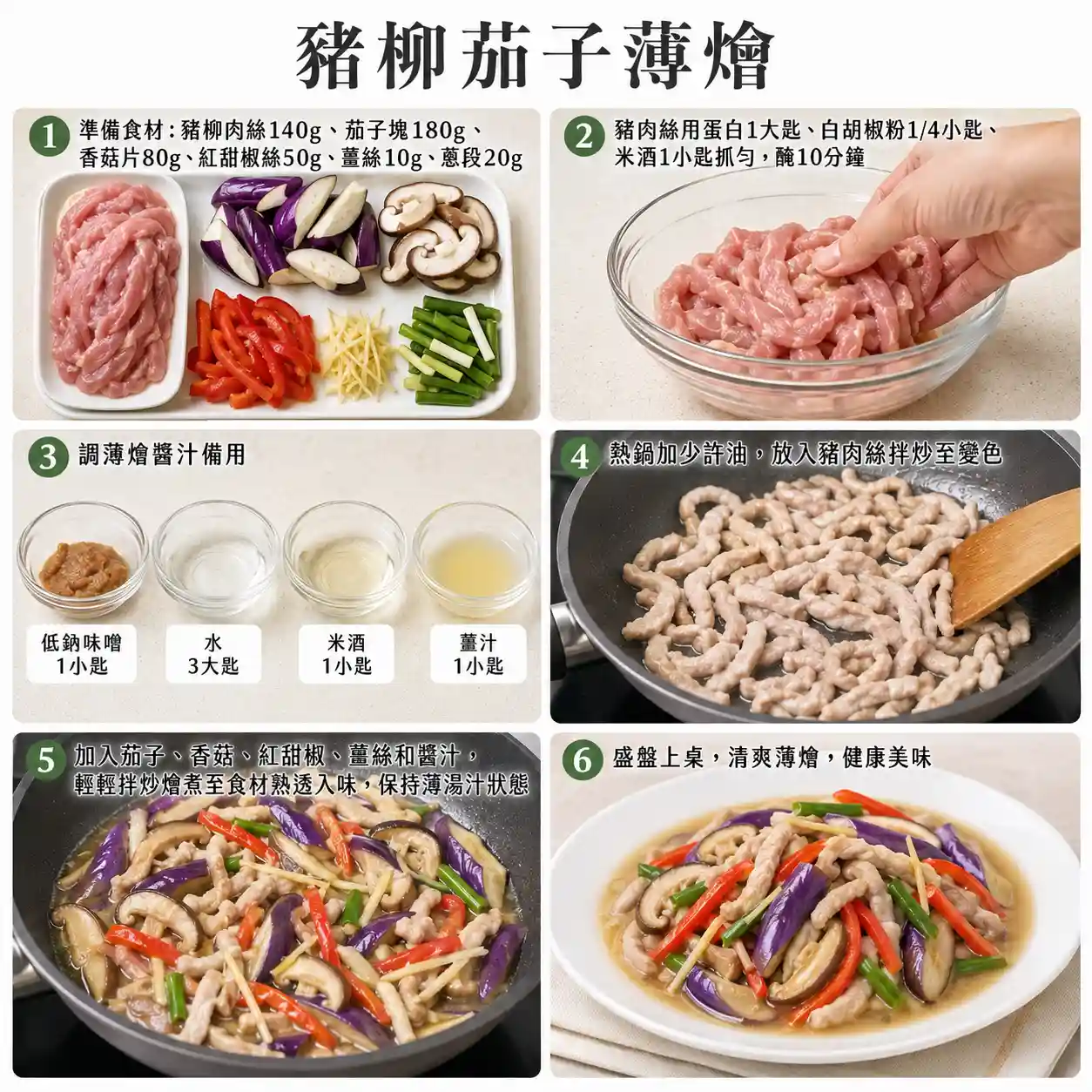 食譜教學圖