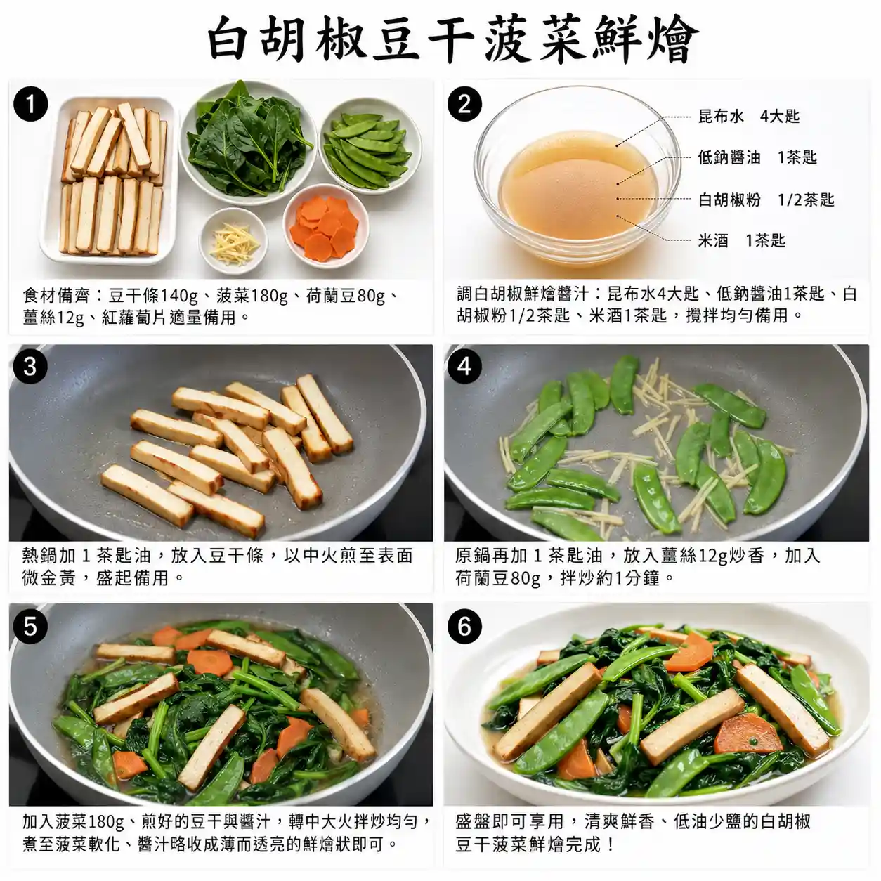 食譜教學圖